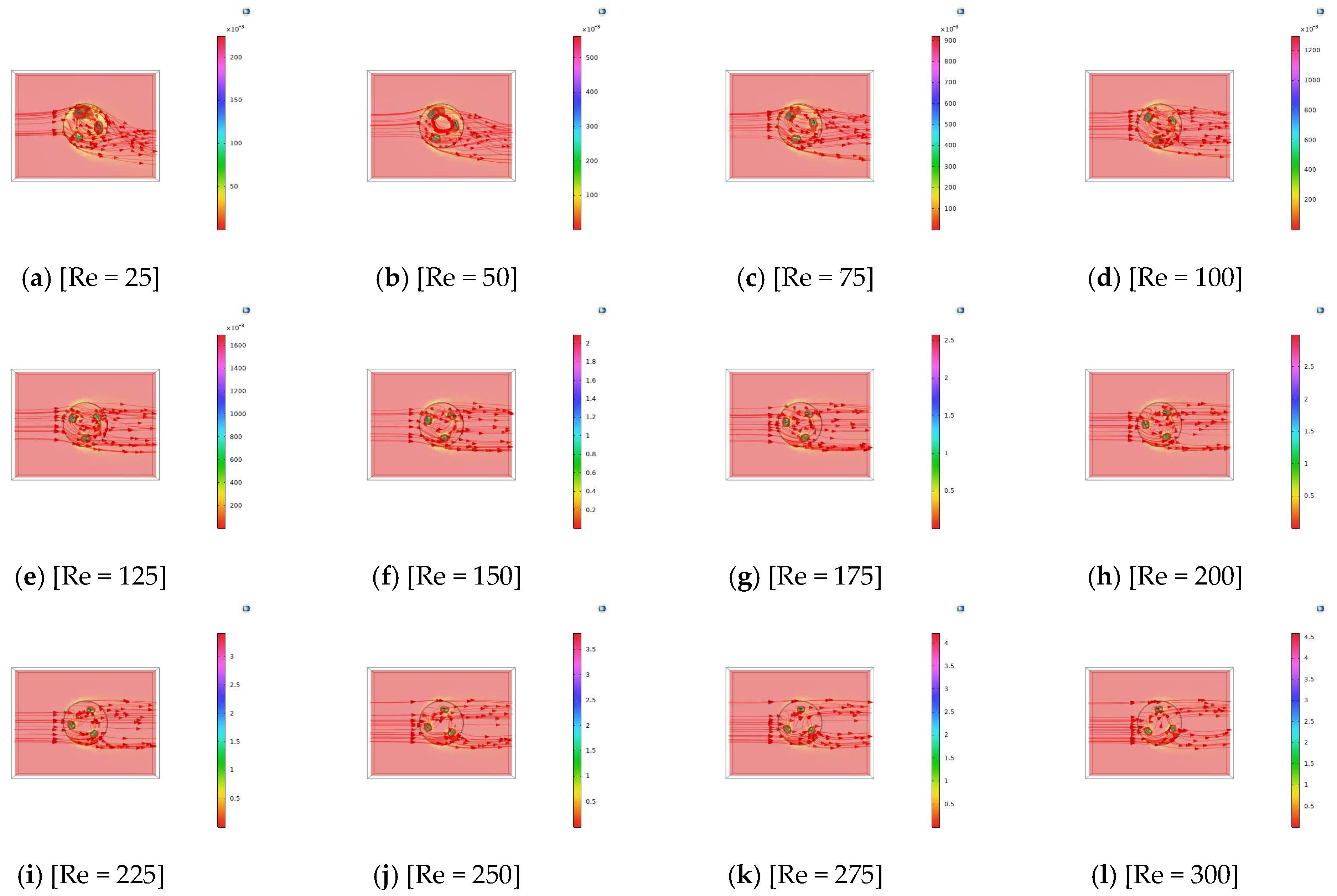 Fluids 10 00221 g021 Fluids 10 00221 g021