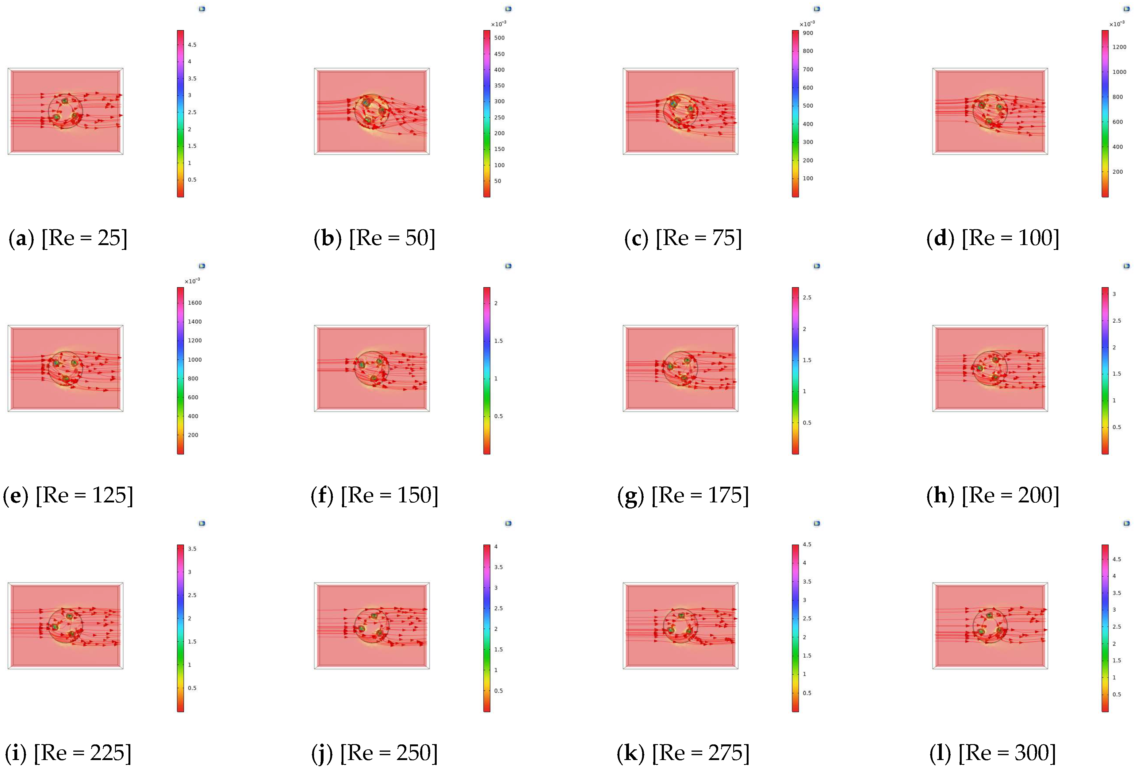 Fluids 10 00221 g022 Fluids 10 00221 g022