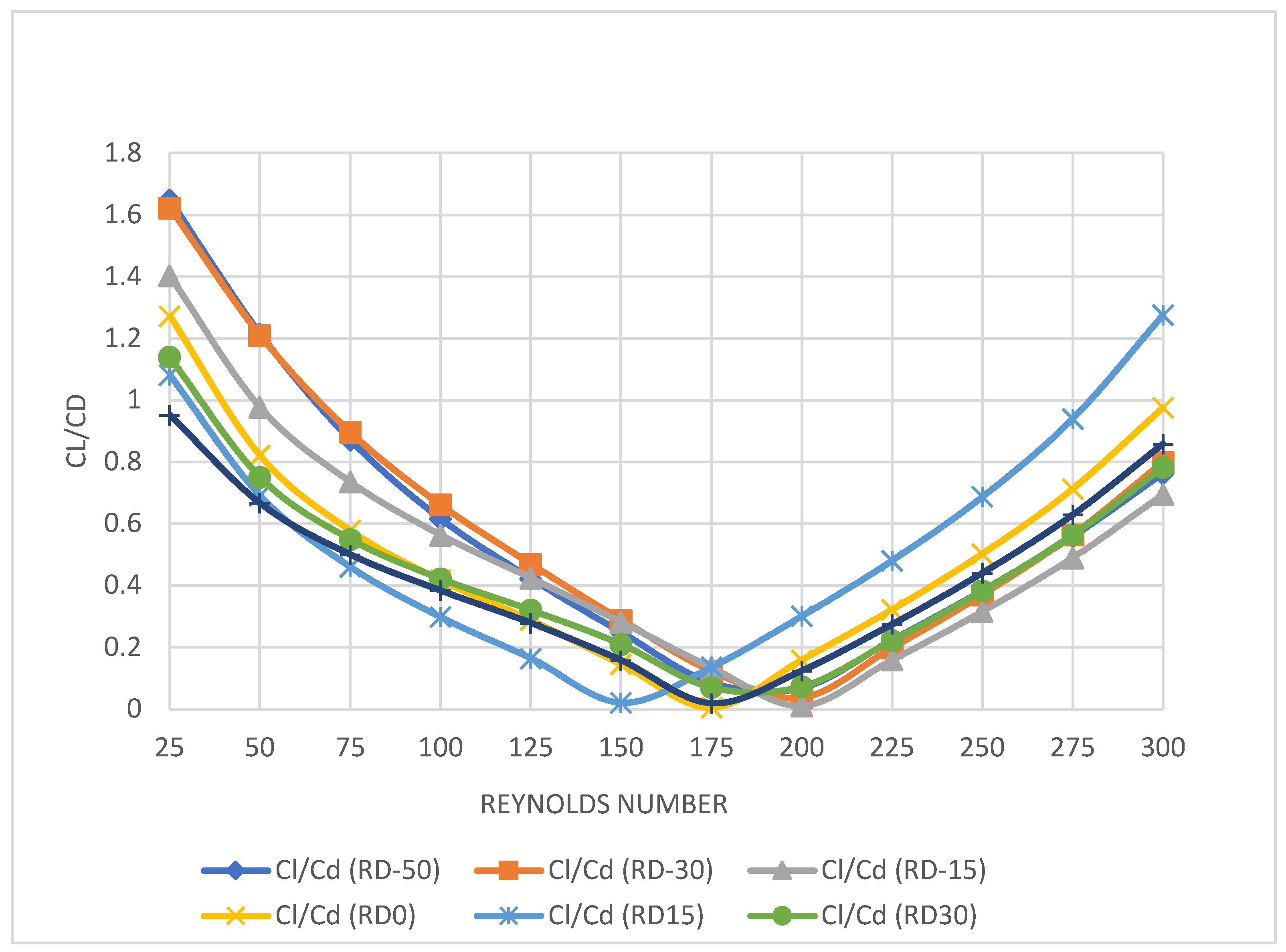 Fluids 10 00221 g023 Fluids 10 00221 g023