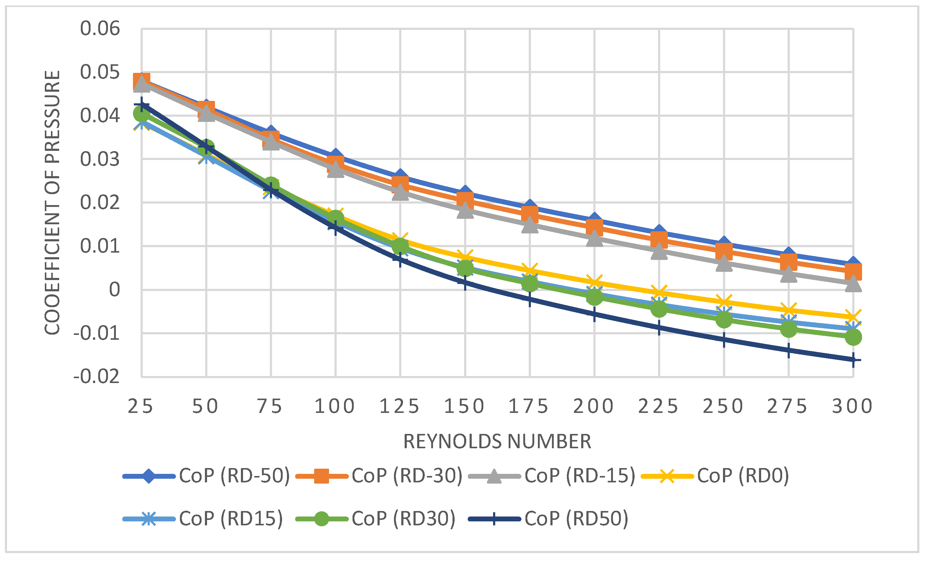 Fluids 10 00221 g024 Fluids 10 00221 g024