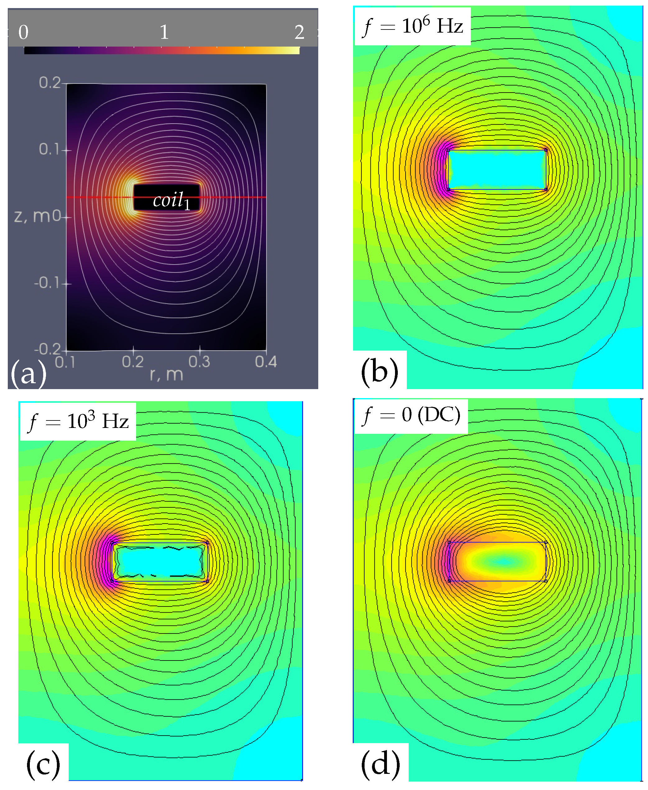 Fluids 10 00222 g002