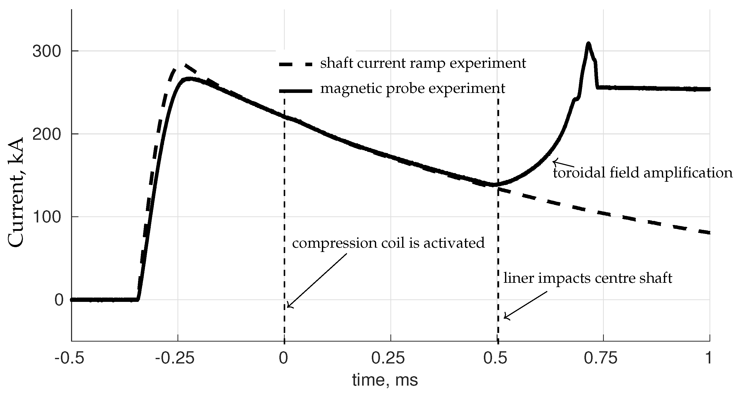 Fluids 10 00222 g021