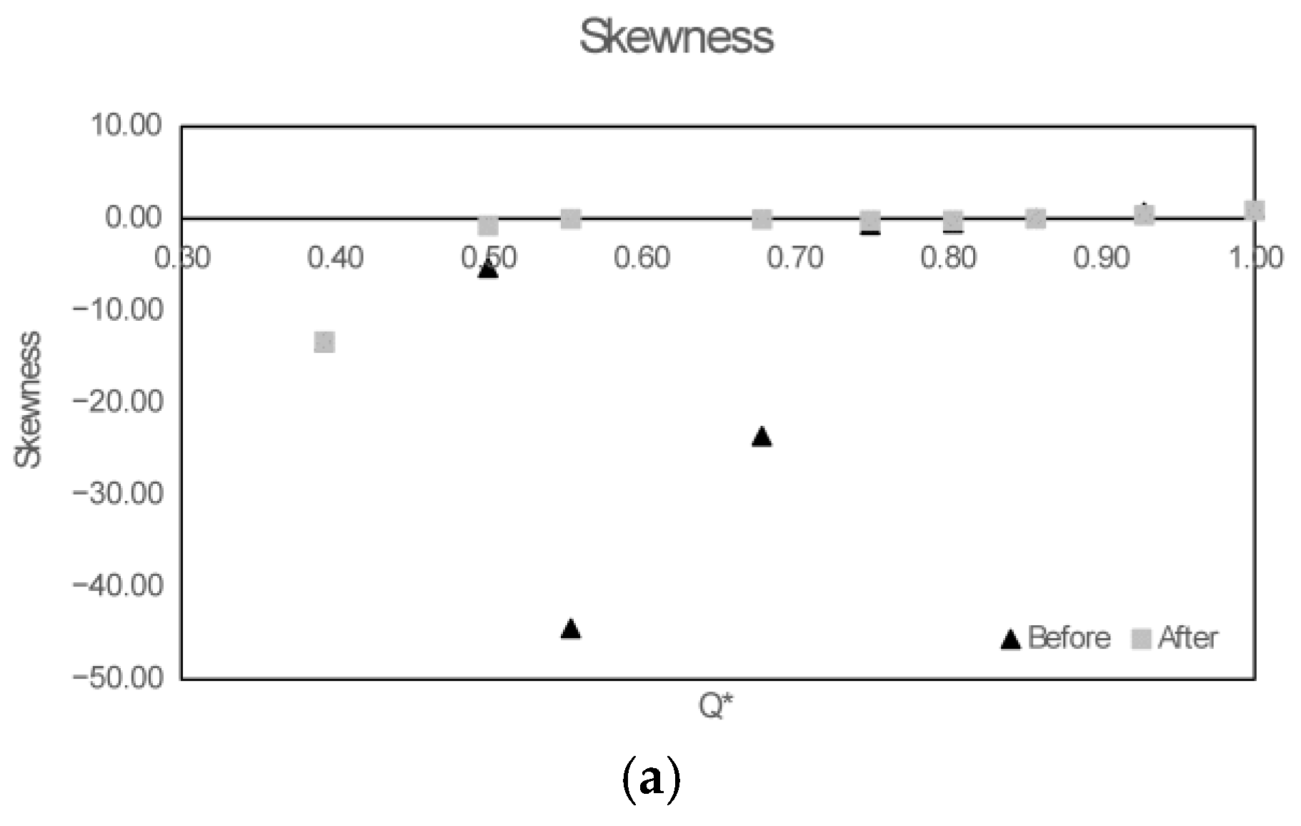 Fluids 10 00223 g003a