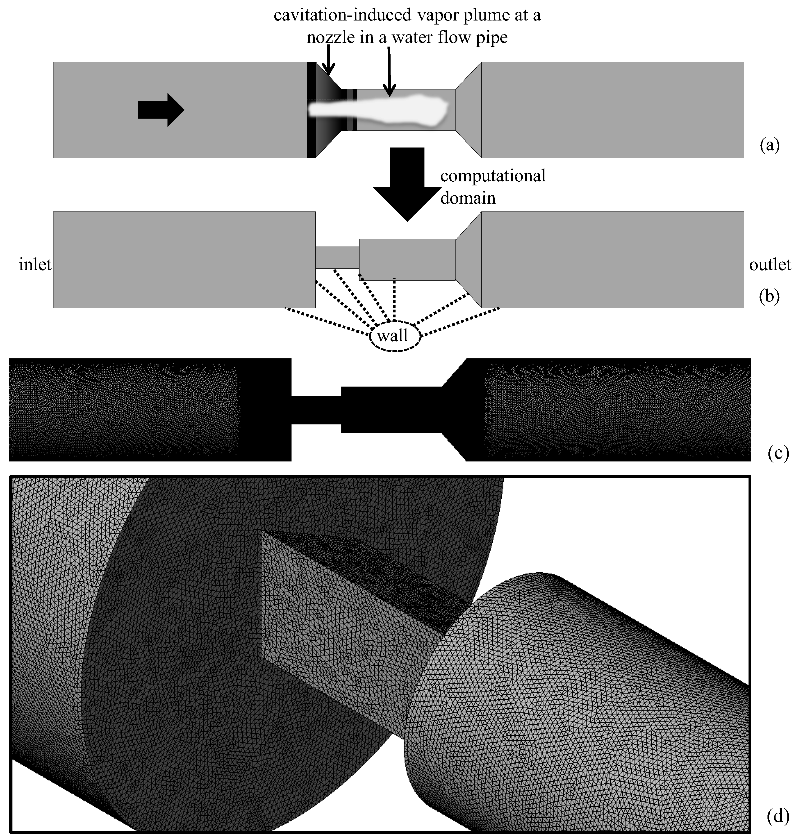 Fluids 10 00223 g004