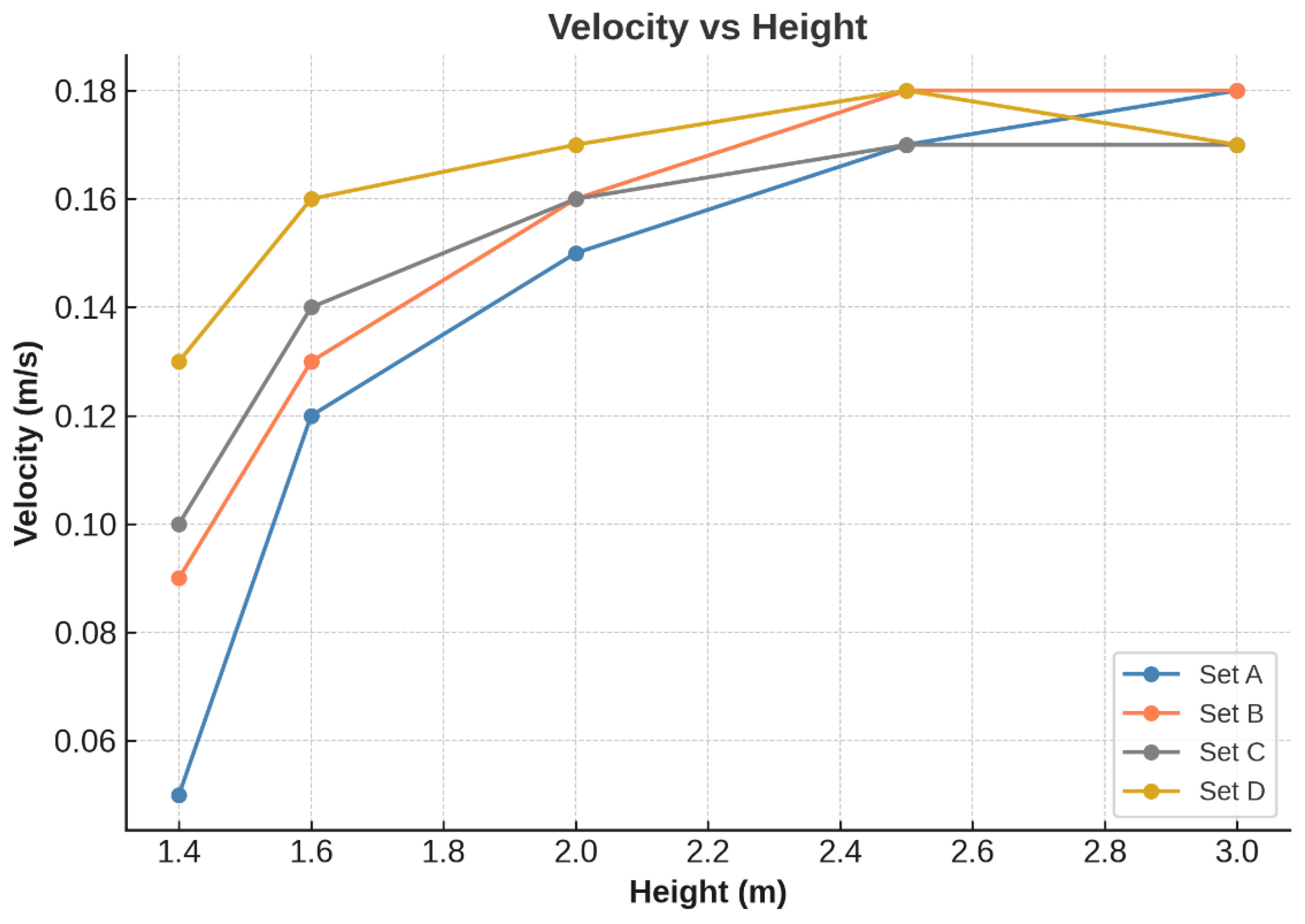 Fluids 10 00225 g002 Fluids 10 00225 g002
