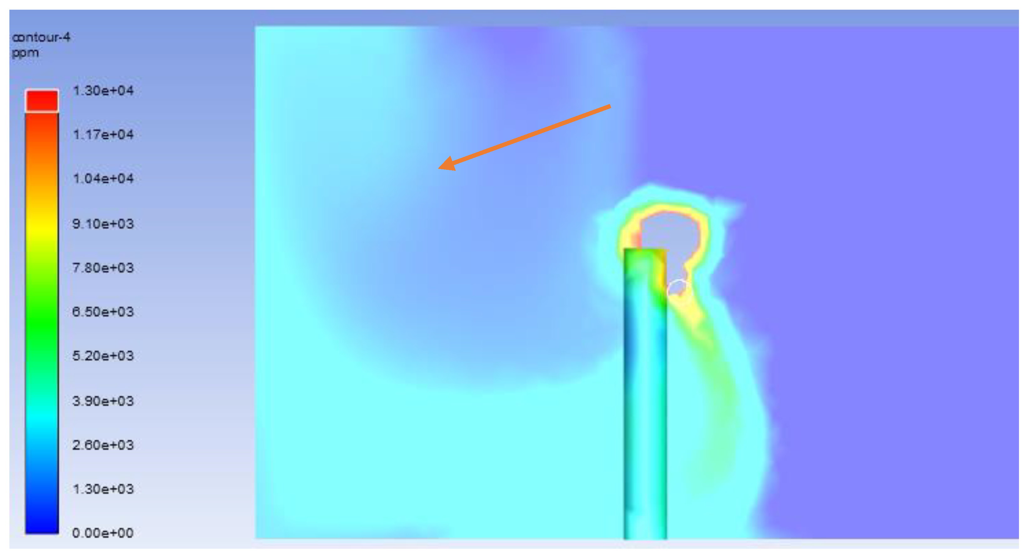 Fluids 10 00225 g023 Fluids 10 00225 g023