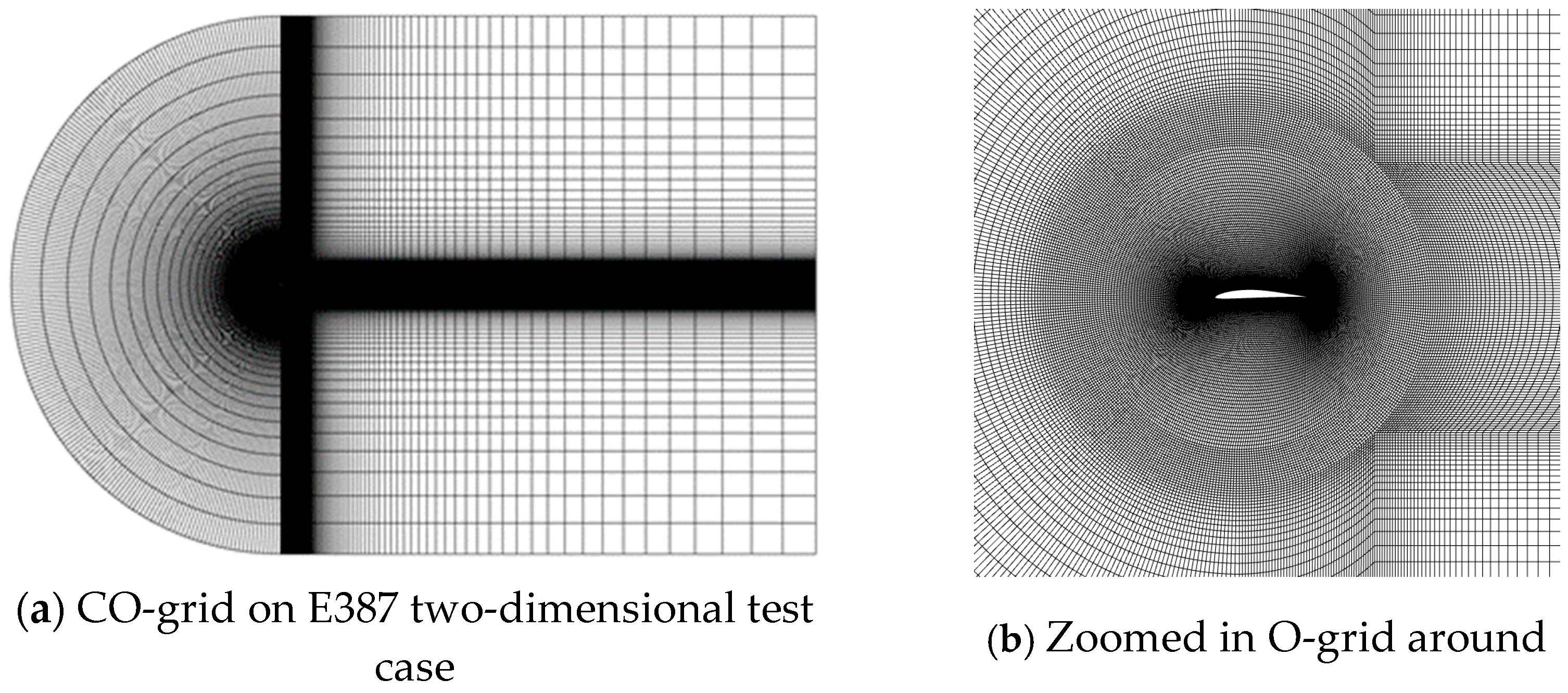 Fluids 10 00230 g001