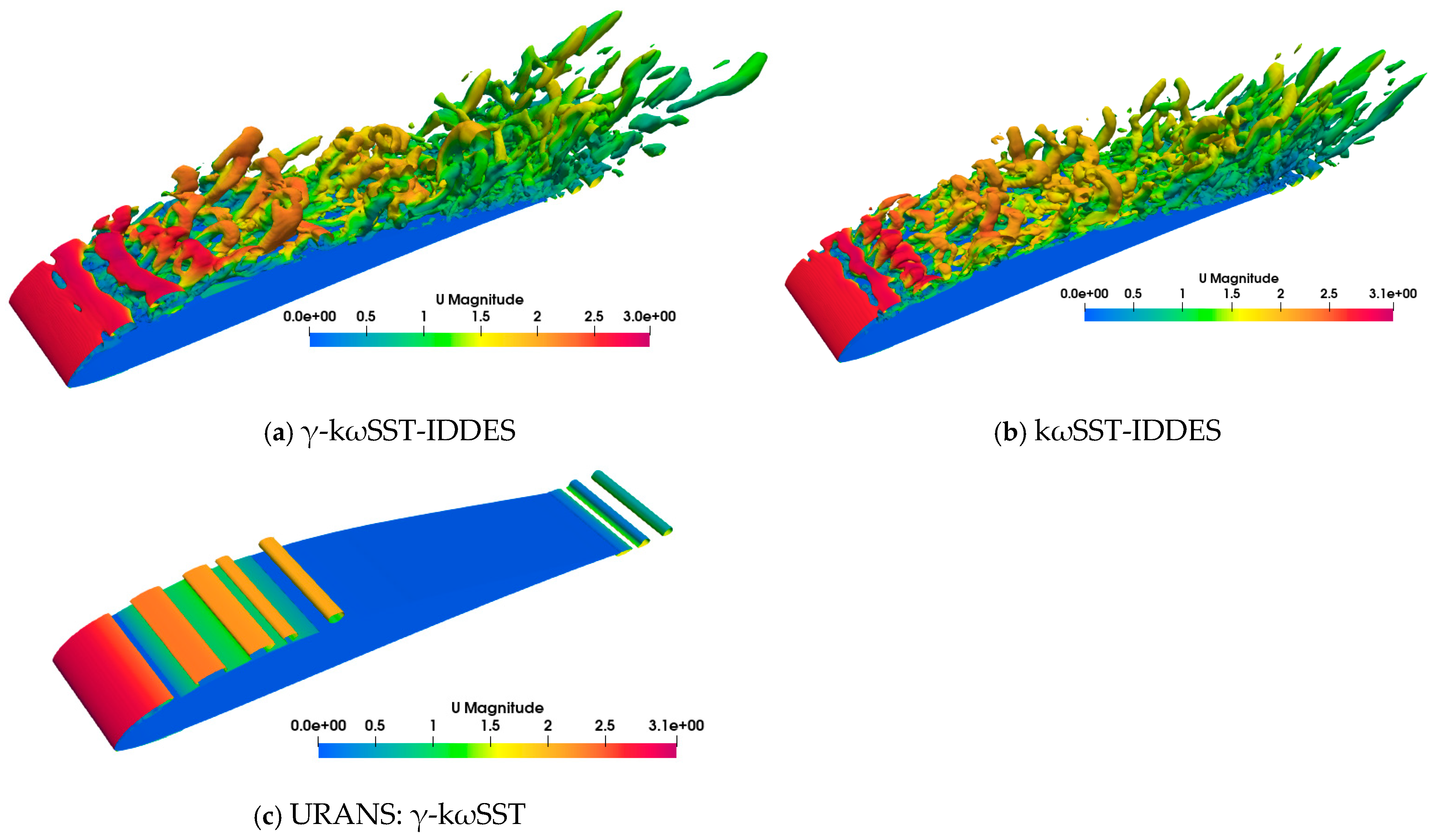 Fluids 10 00230 g012