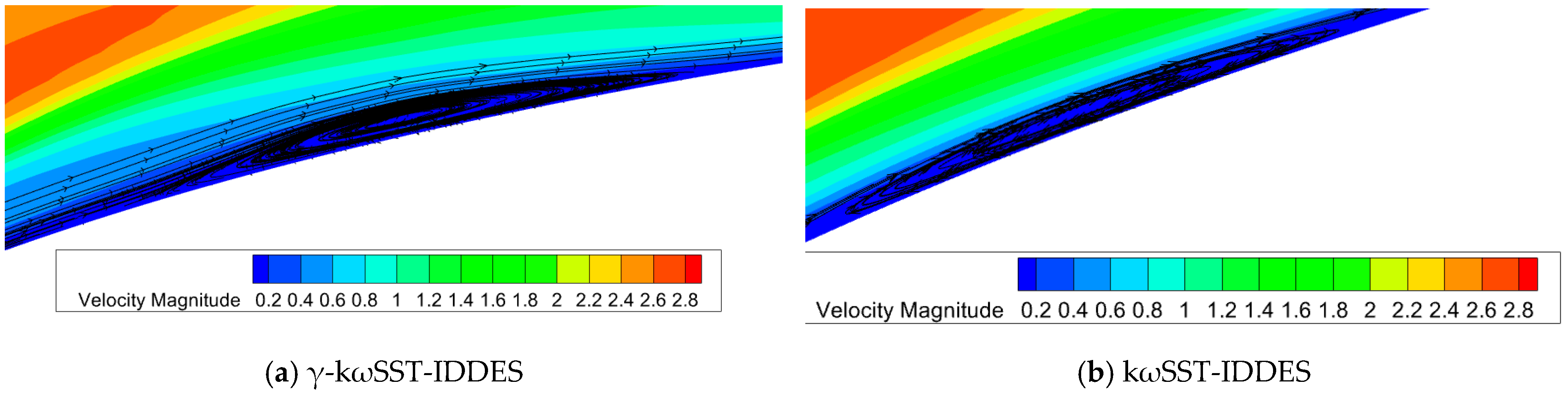 Fluids 10 00230 g013