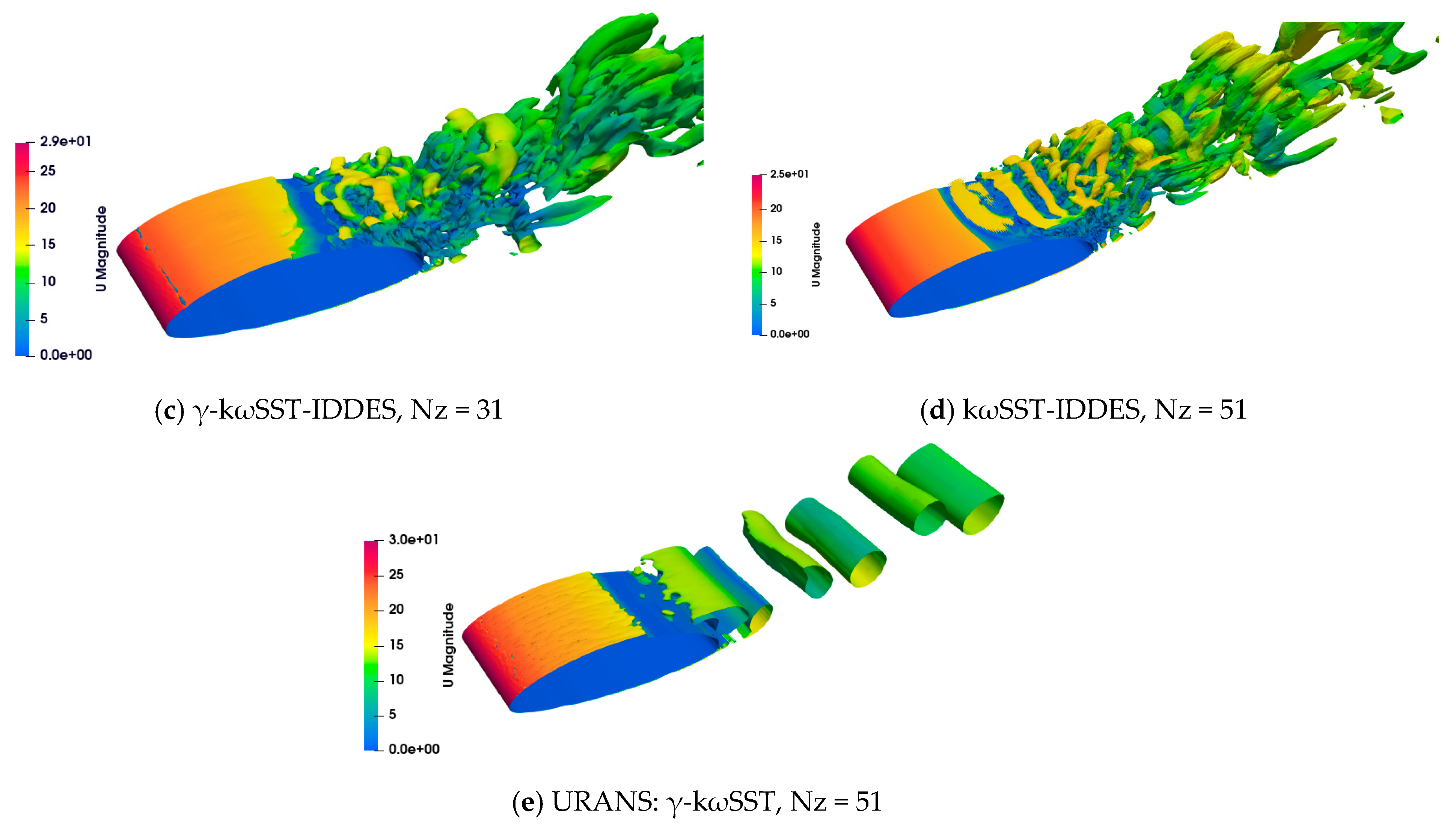 Fluids 10 00230 g017b