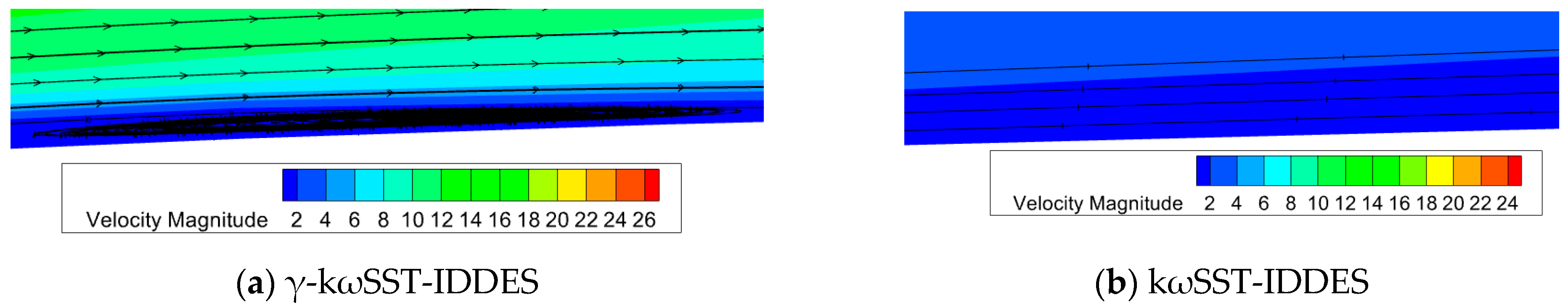 Fluids 10 00230 g018