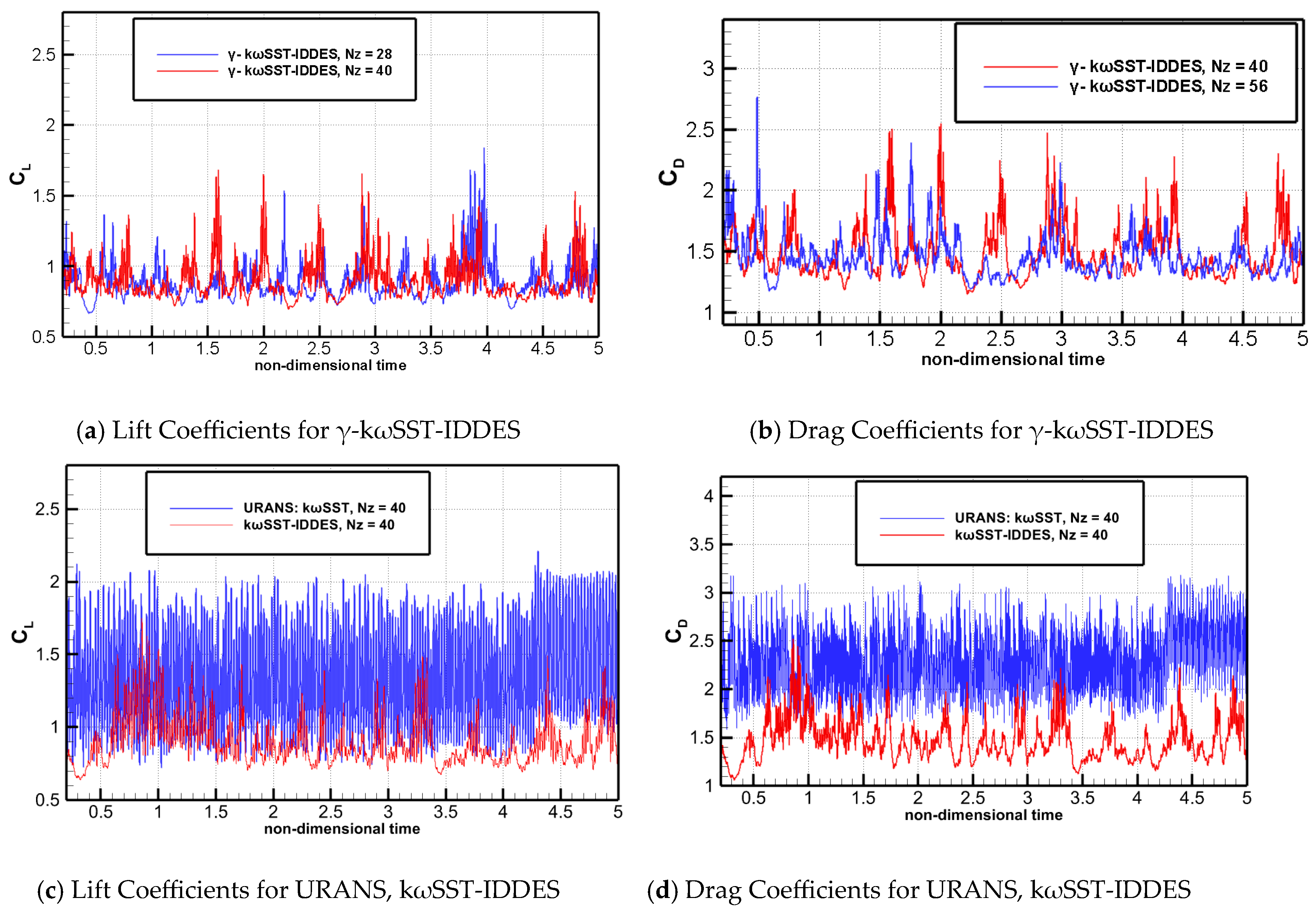 Fluids 10 00230 g023