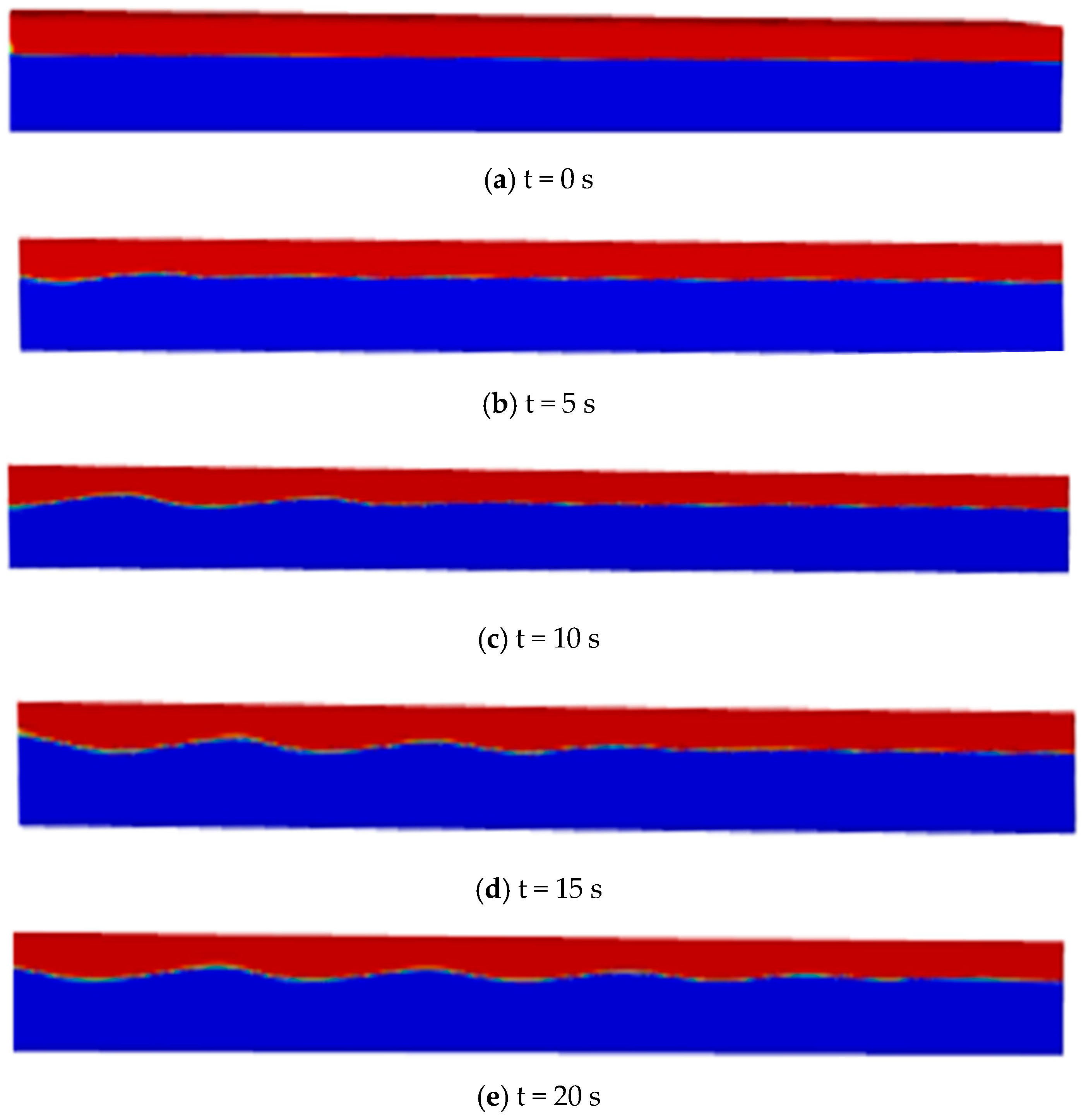 Fluids 10 00231 g011