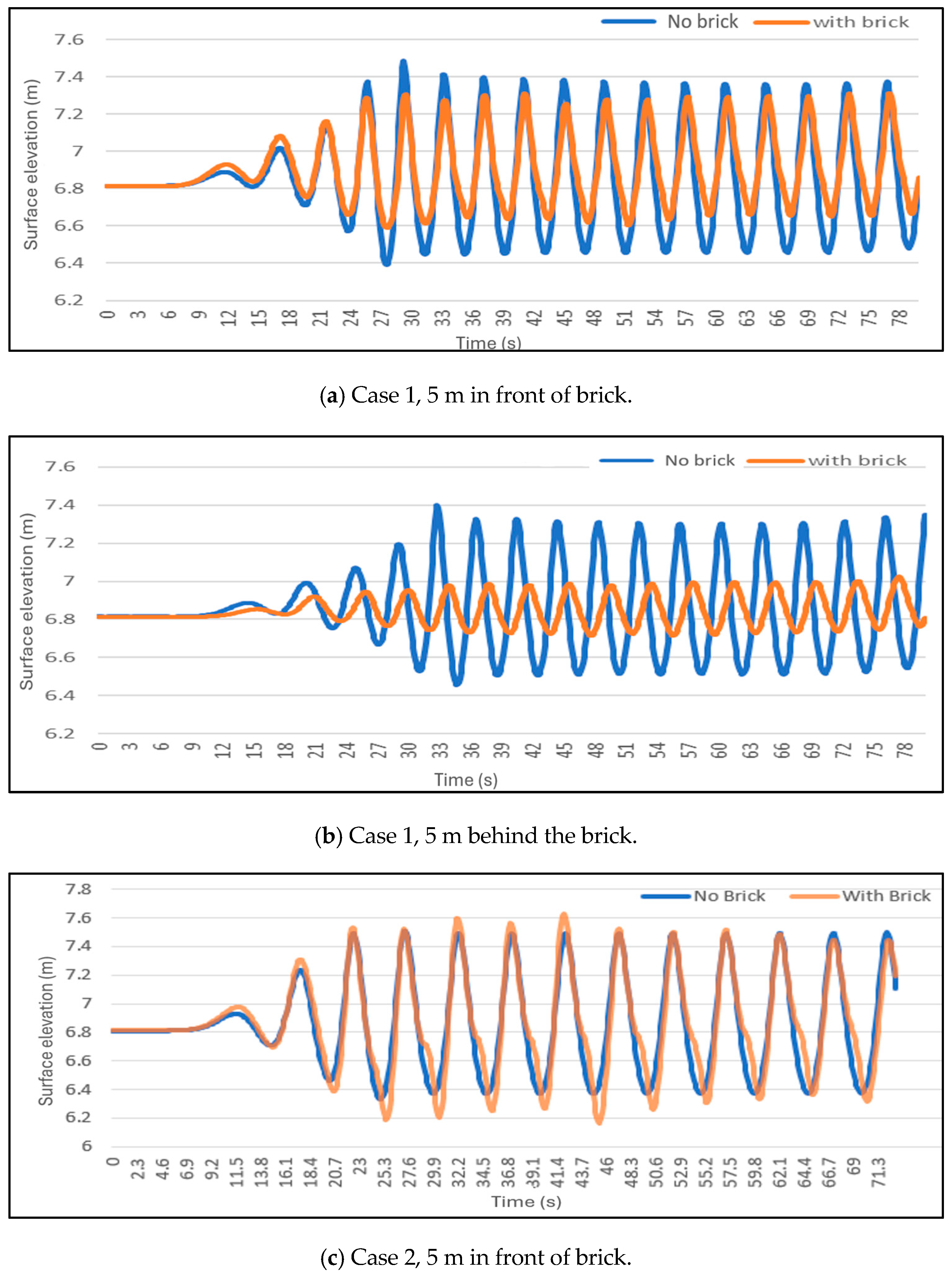 Fluids 10 00231 g014a