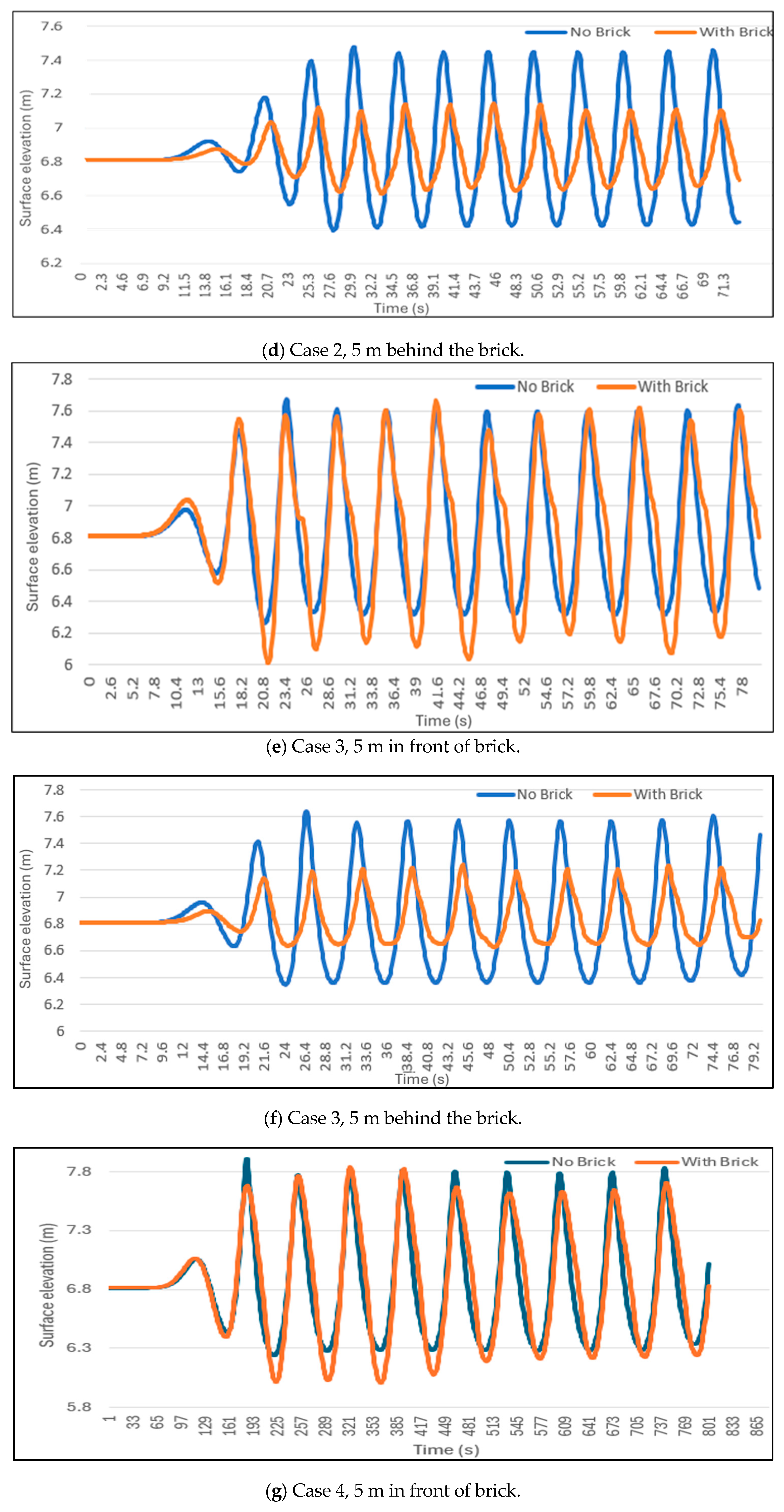 Fluids 10 00231 g014b
