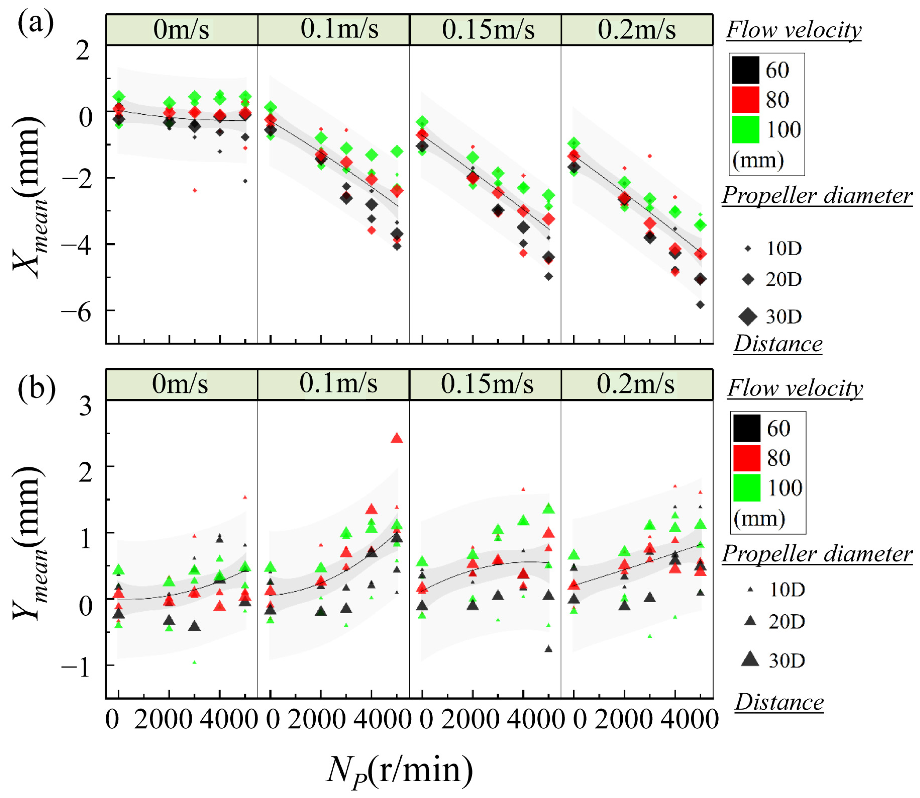 Fluids 10 00232 g005