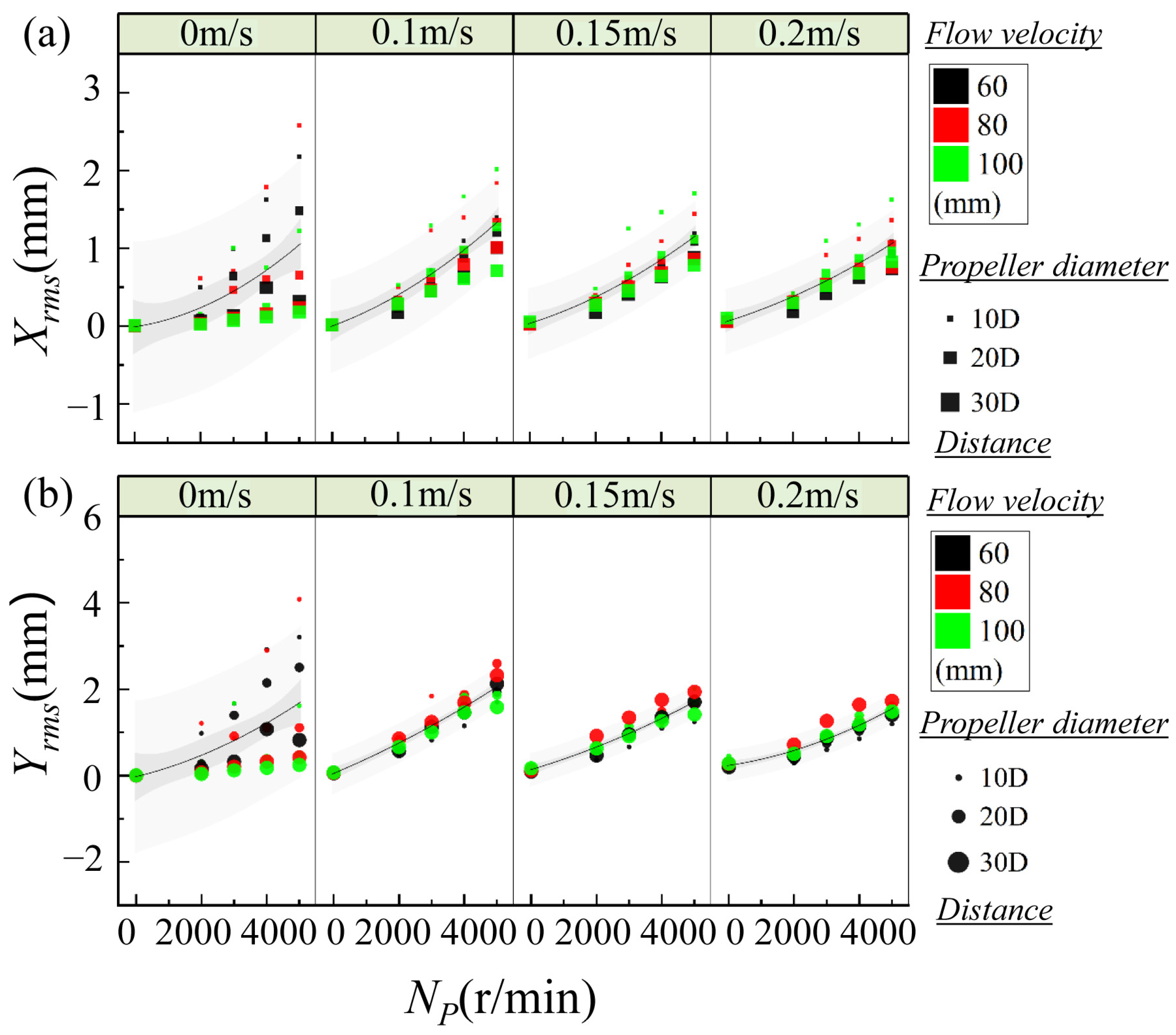 Fluids 10 00232 g006