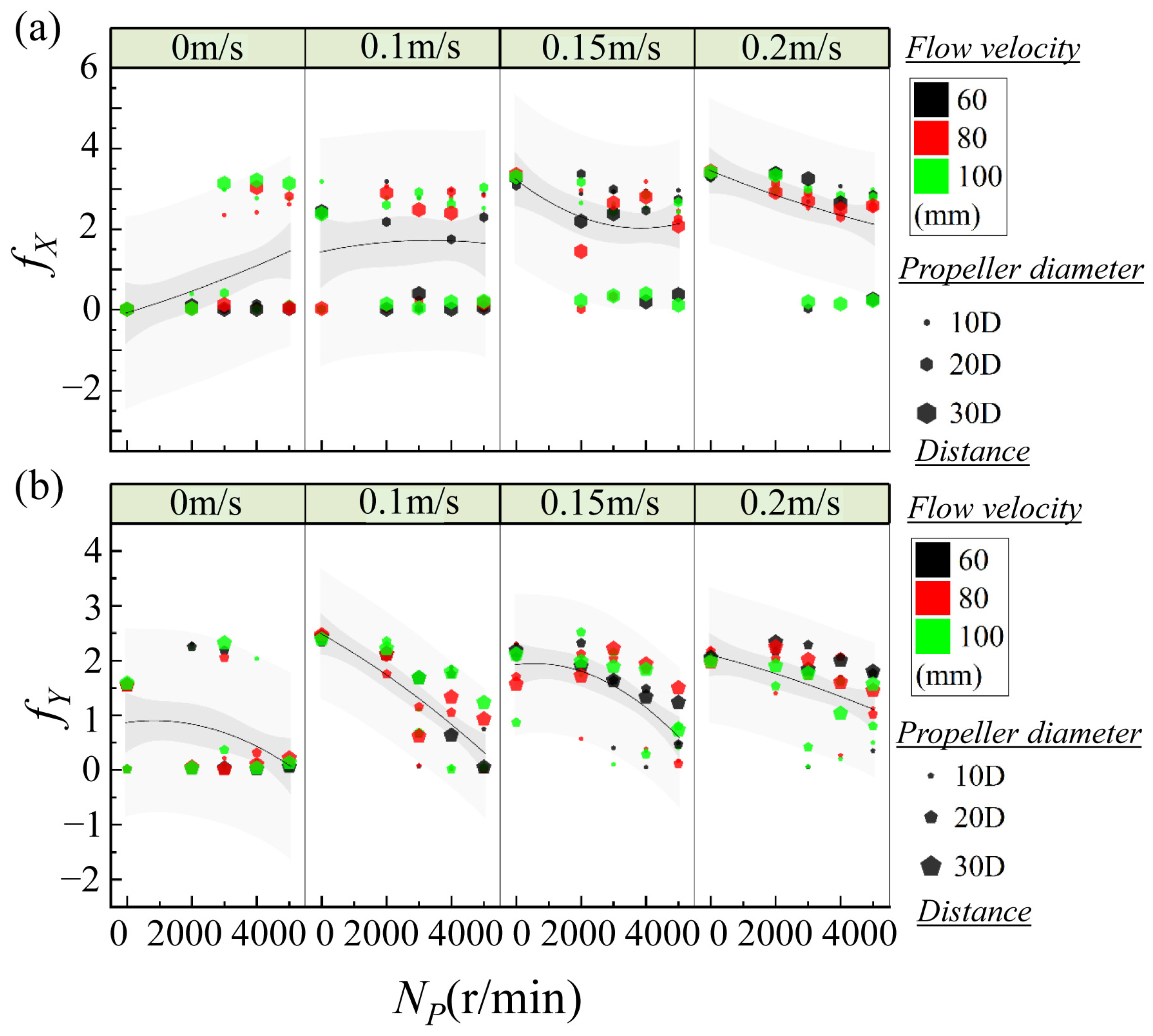 Fluids 10 00232 g007