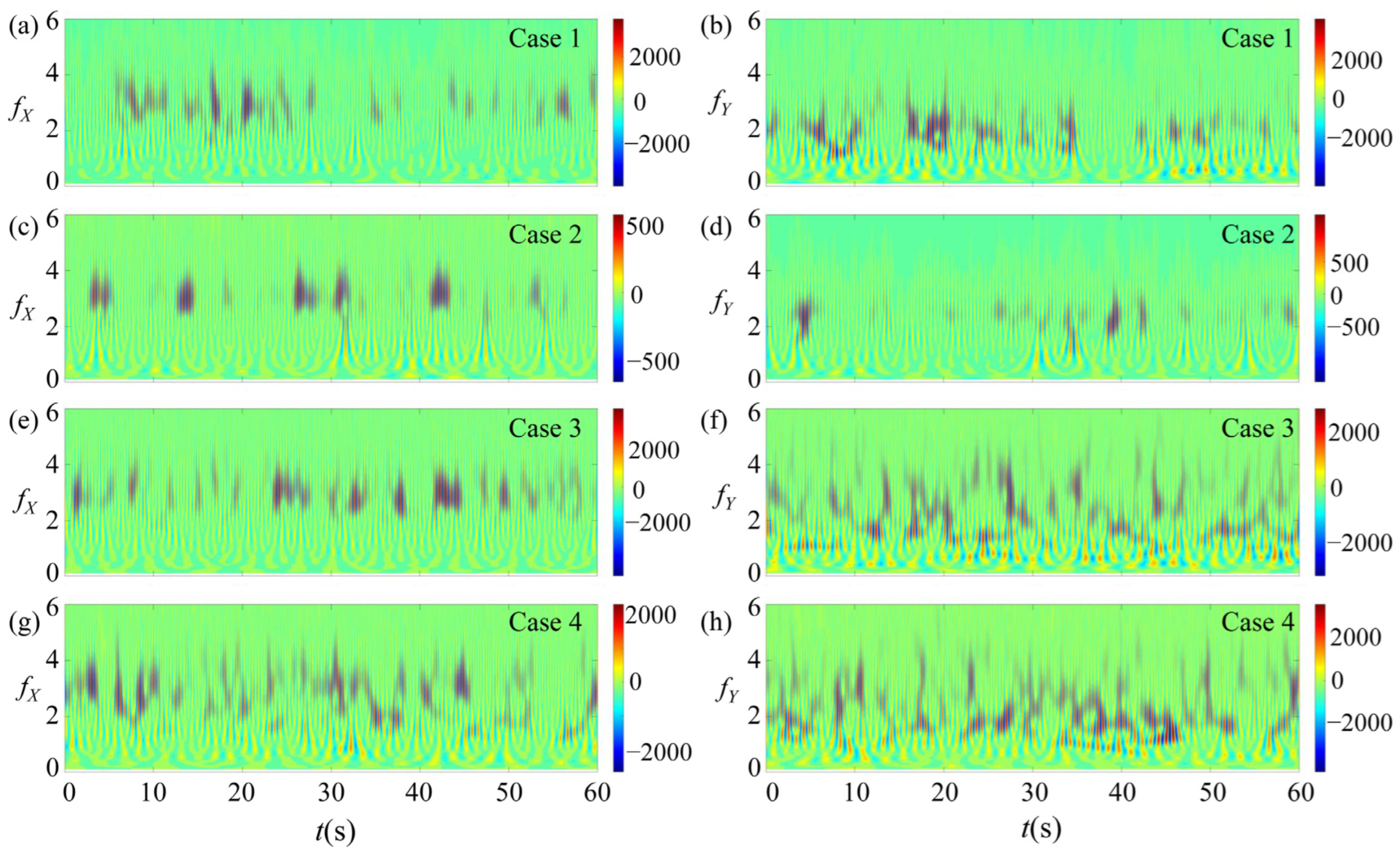 Fluids 10 00232 g008