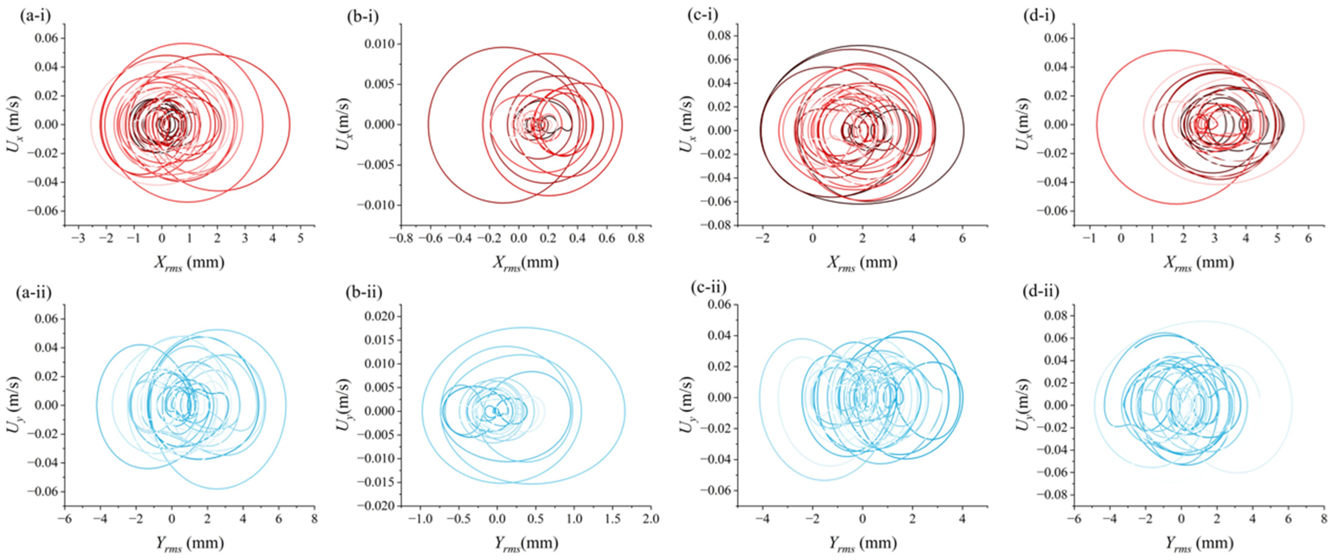 Fluids 10 00232 g009