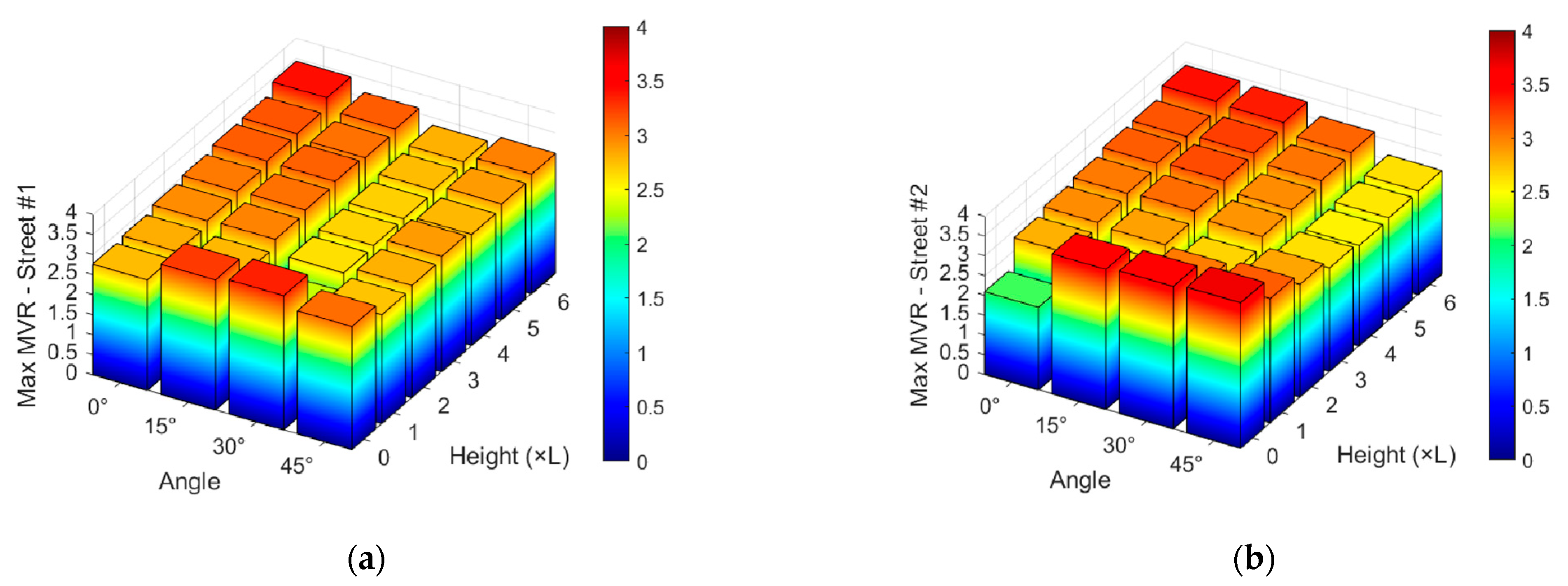 Fluids 10 00233 g008a