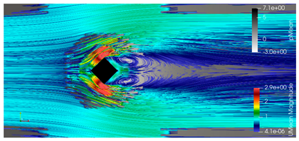 Fluids 10 00233 i007