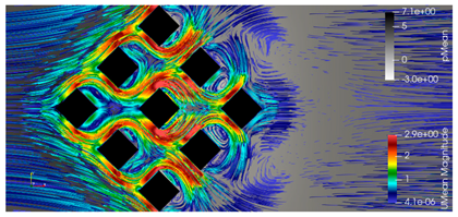 Fluids 10 00233 i016