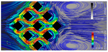 Fluids 10 00233 i034