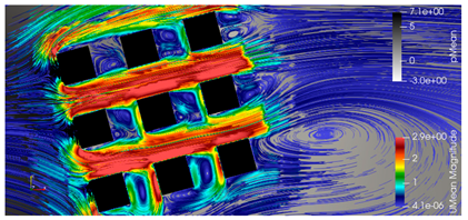 Fluids 10 00233 i048