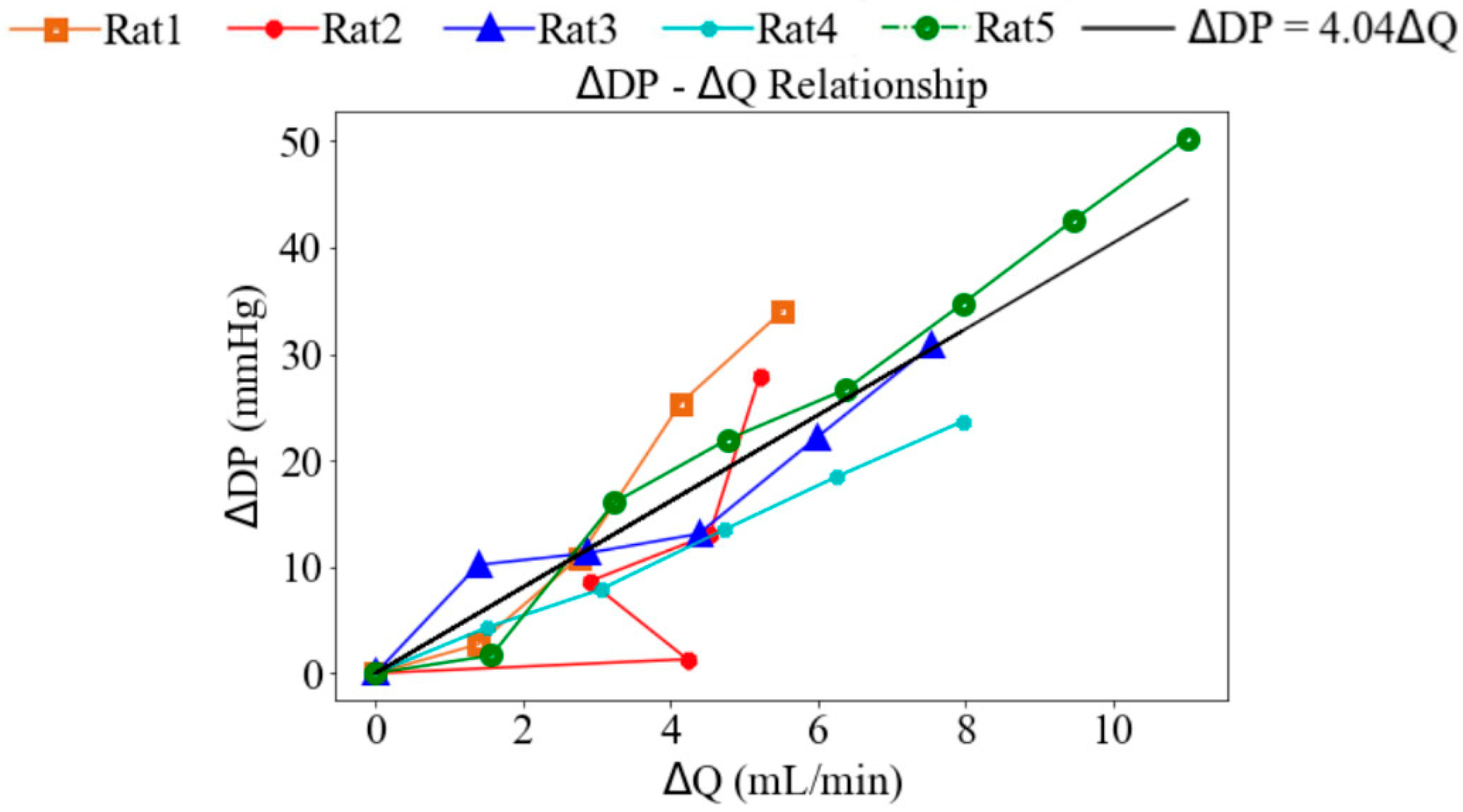 Fluids 10 00234 g004