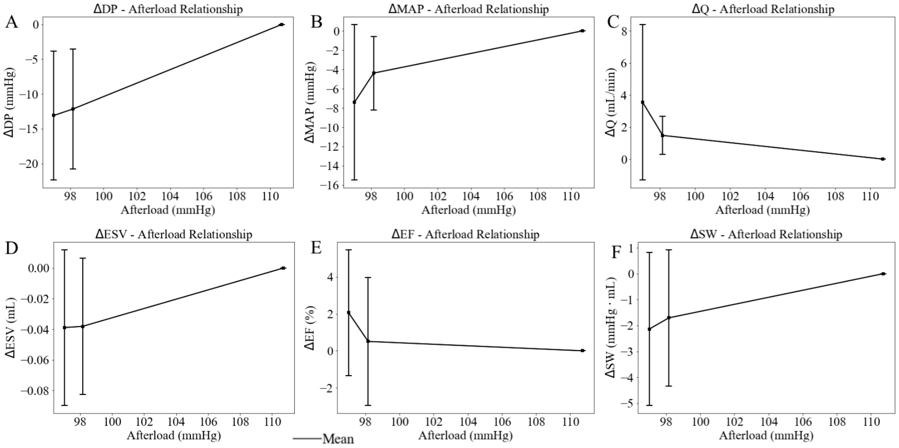 Fluids 10 00234 g007
