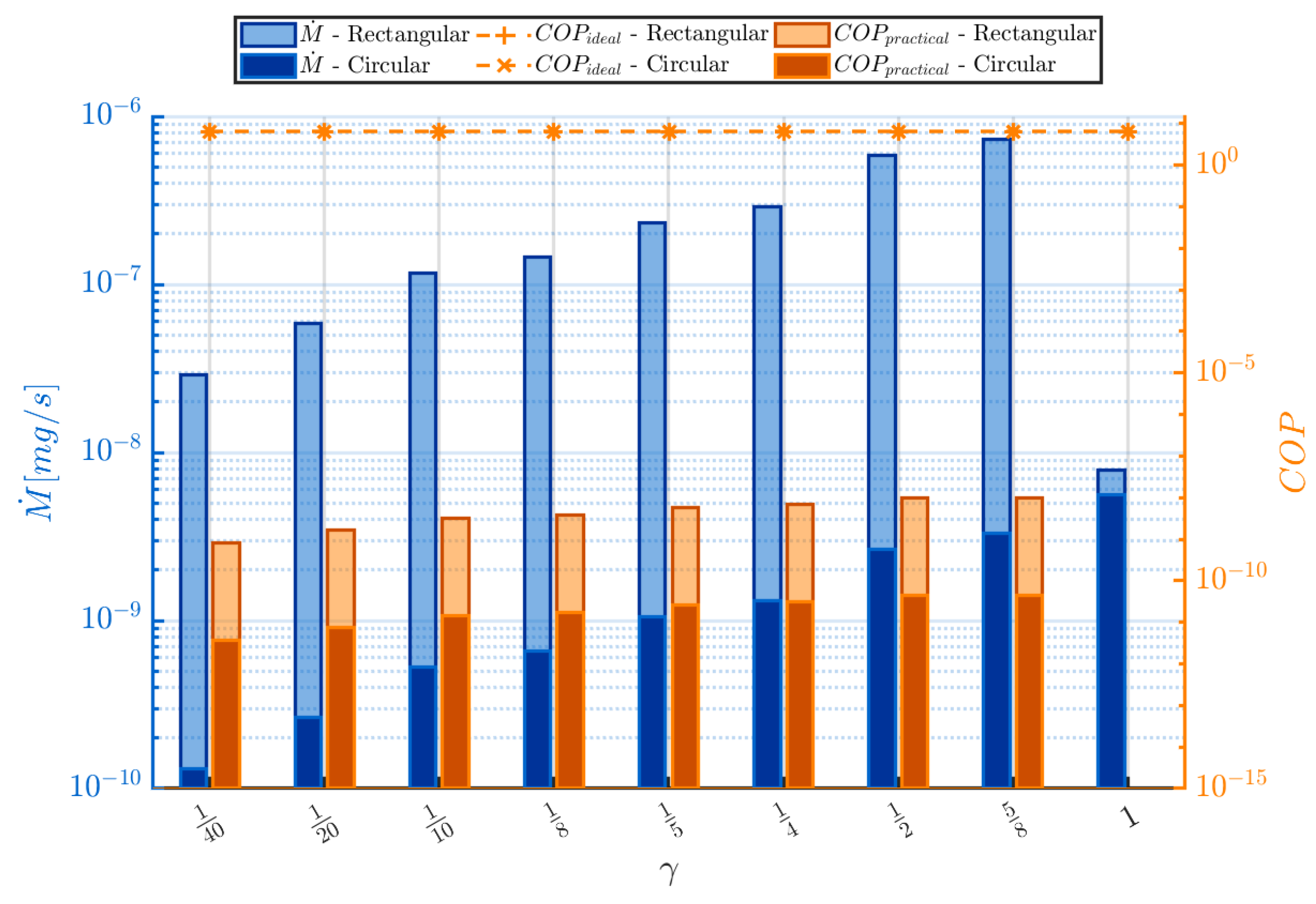 Fluids 10 00236 g014