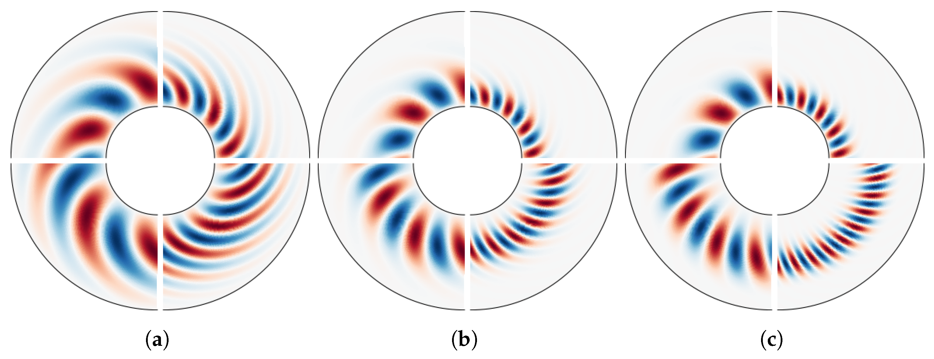 Fluids 10 00237 g003 Fluids 10 00237 g003