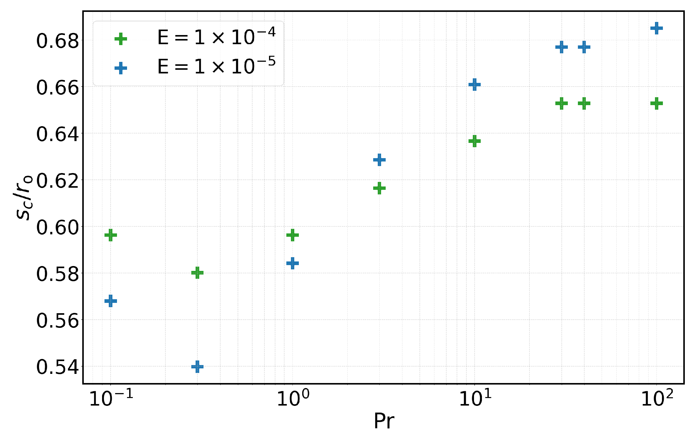Fluids 10 00237 g006 Fluids 10 00237 g006