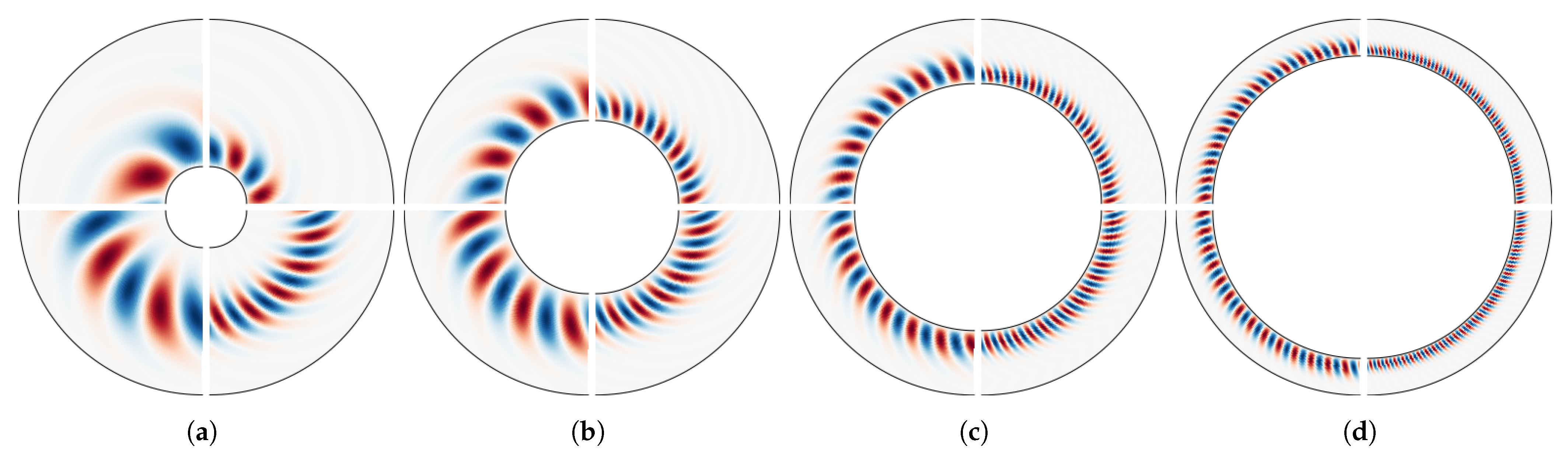 Fluids 10 00237 g008 Fluids 10 00237 g008