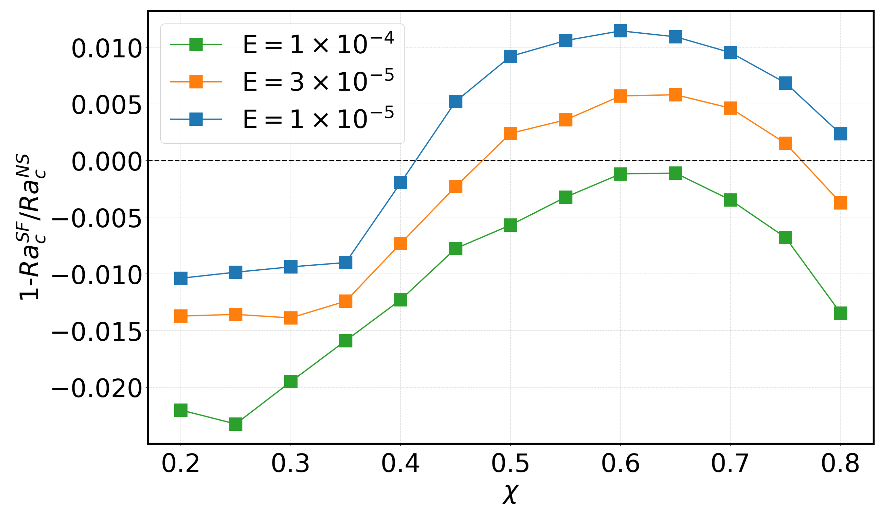 Fluids 10 00237 g010 Fluids 10 00237 g010