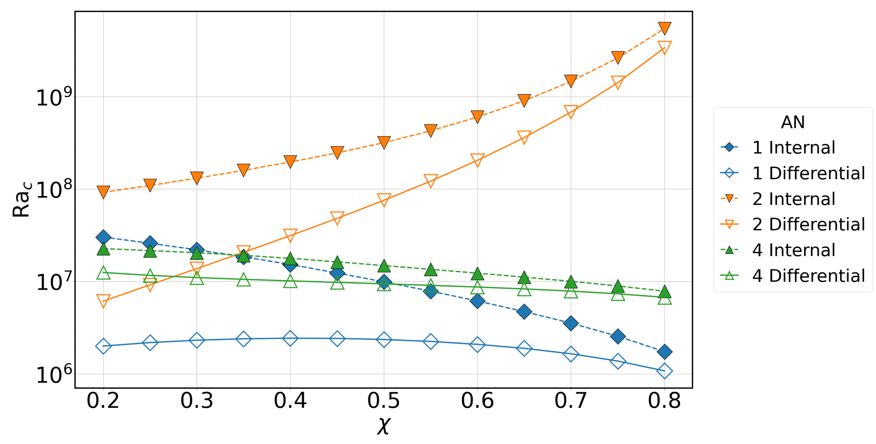 Fluids 10 00237 g012 Fluids 10 00237 g012