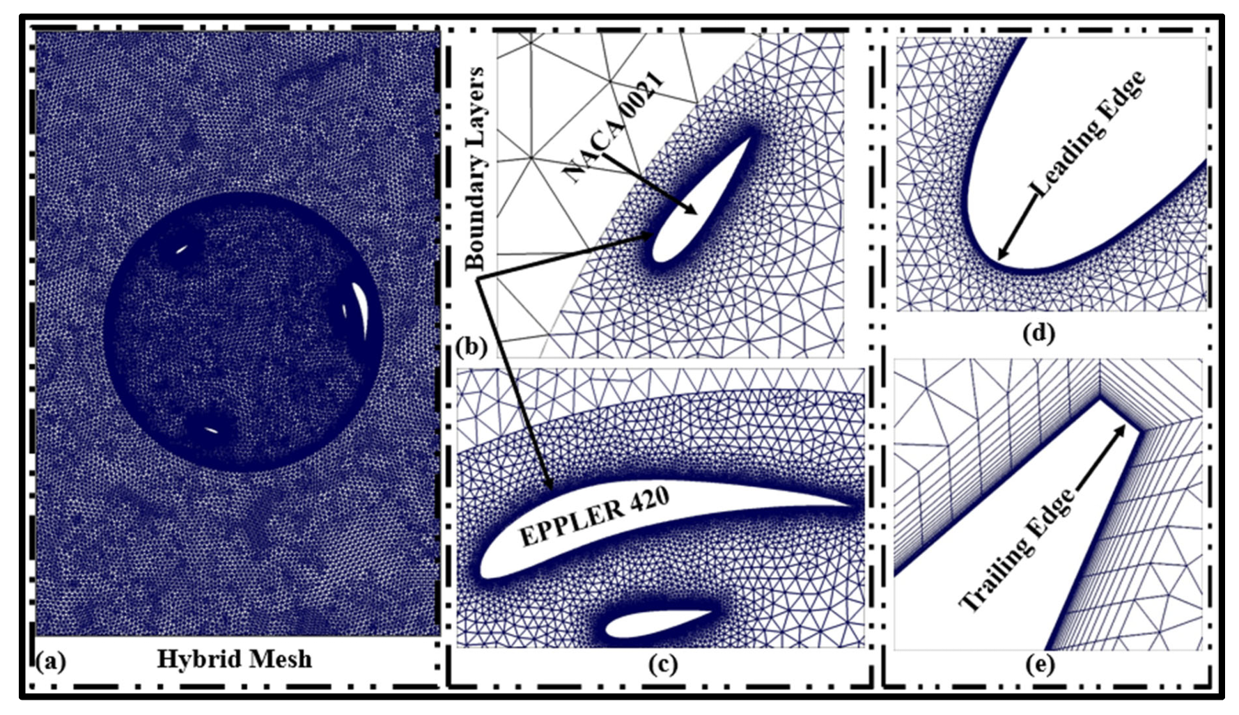 Fluids 10 00239 g002 Fluids 10 00239 g002