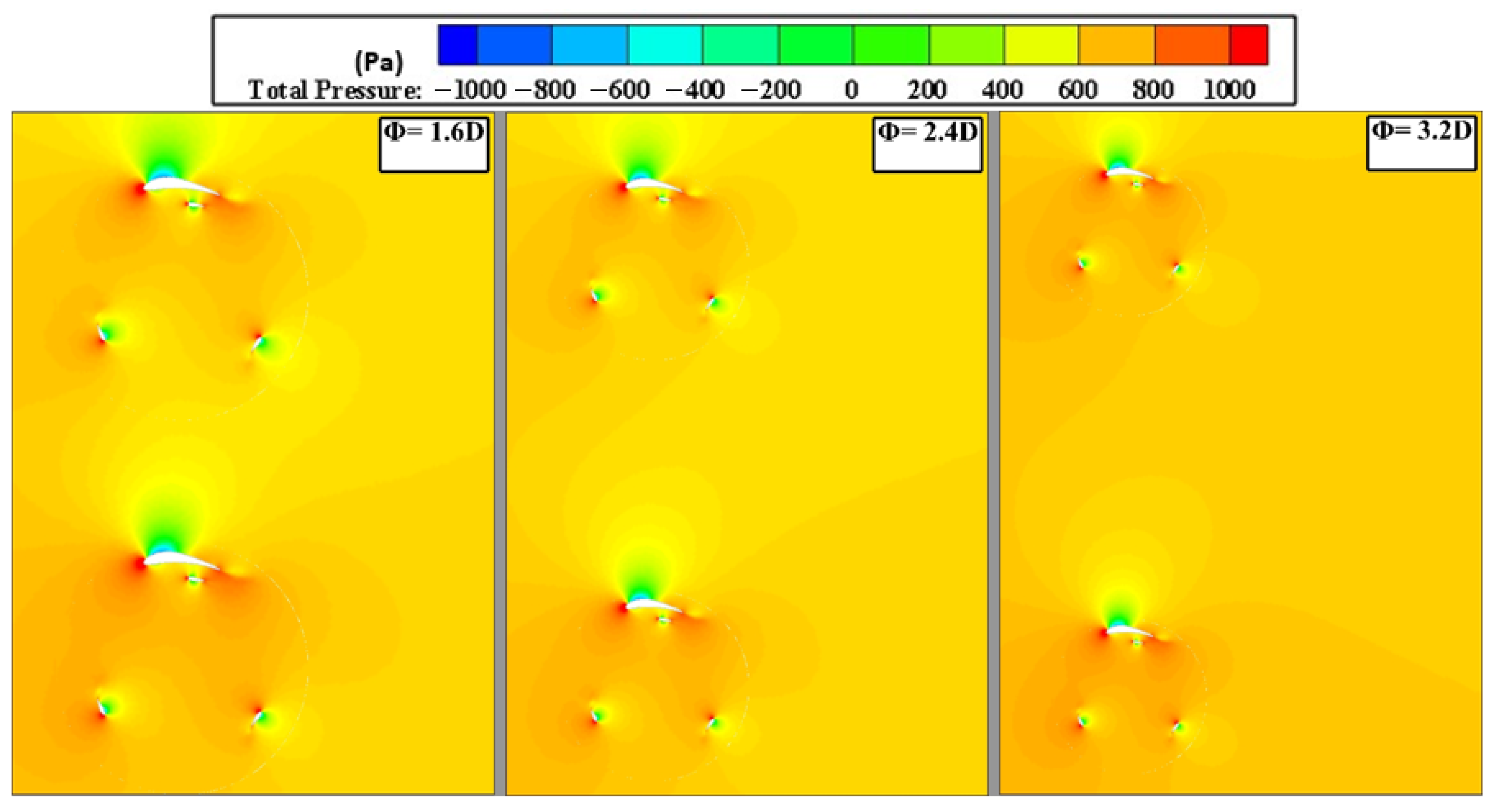 Fluids 10 00239 g008 Fluids 10 00239 g008