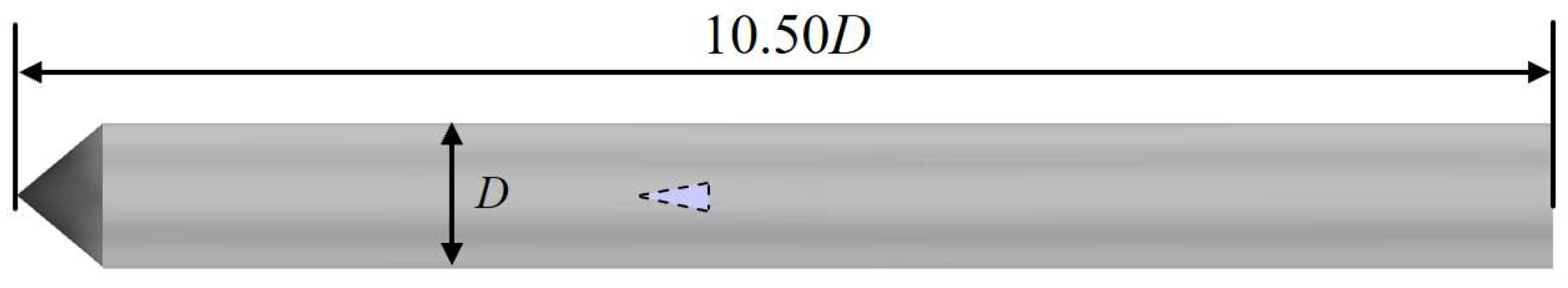 Fluids 10 00241 g001