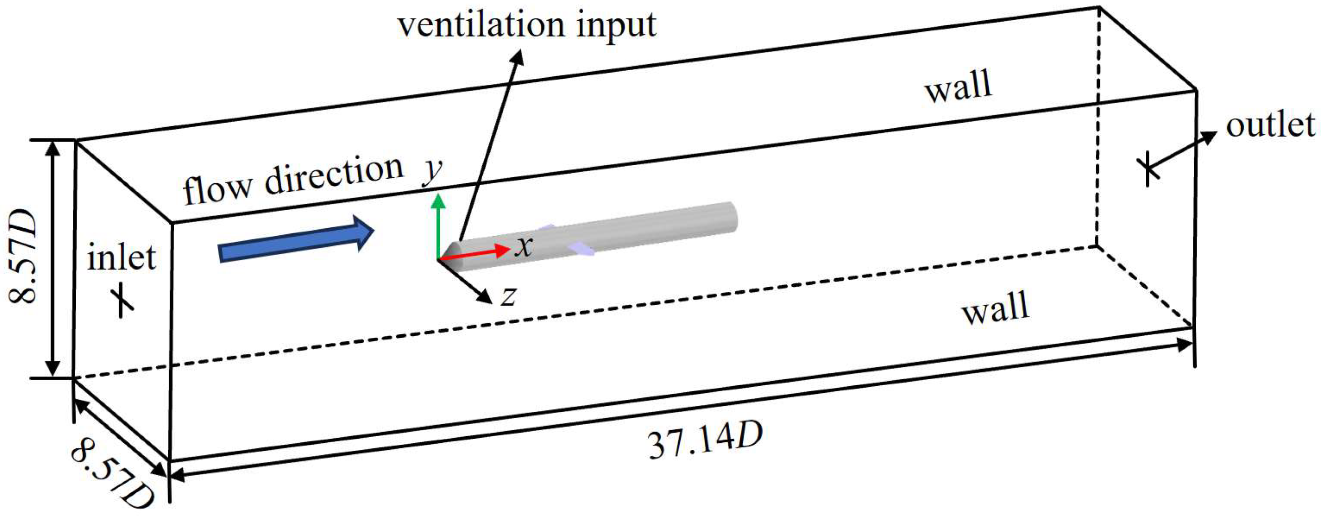Fluids 10 00241 g002