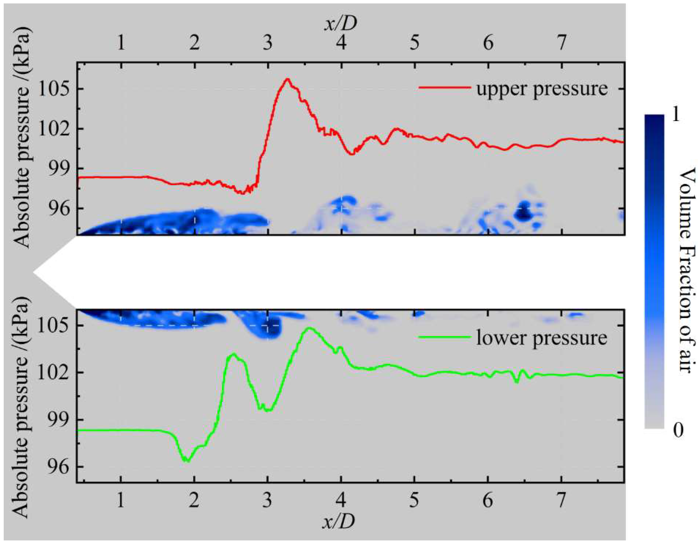 Fluids 10 00241 g008