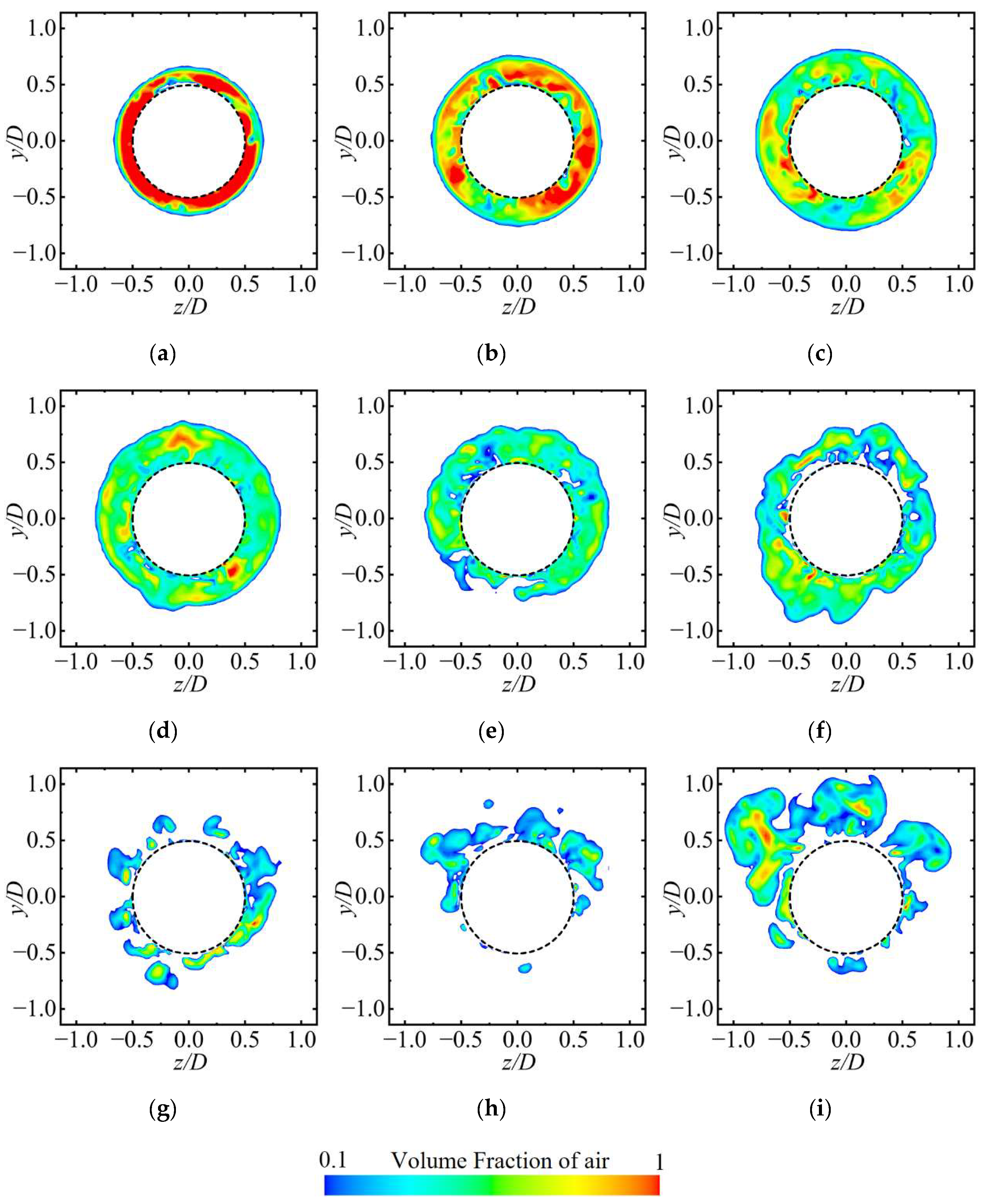 Fluids 10 00241 g010