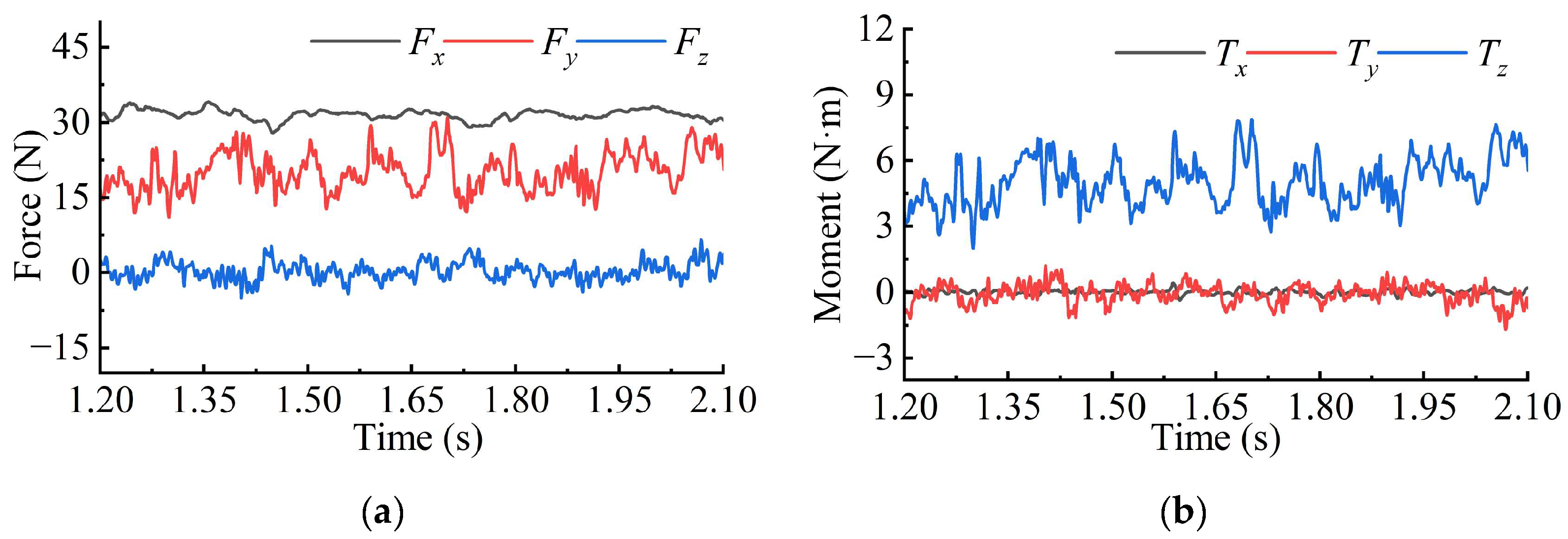 Fluids 10 00241 g011