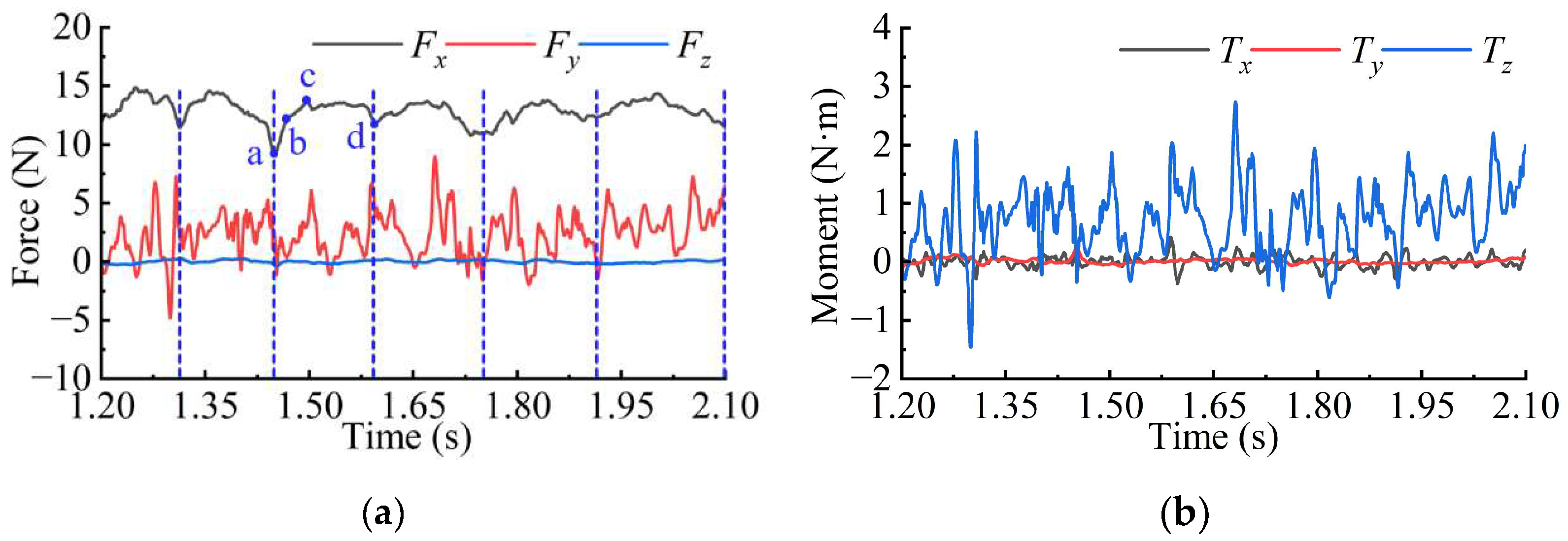 Fluids 10 00241 g012