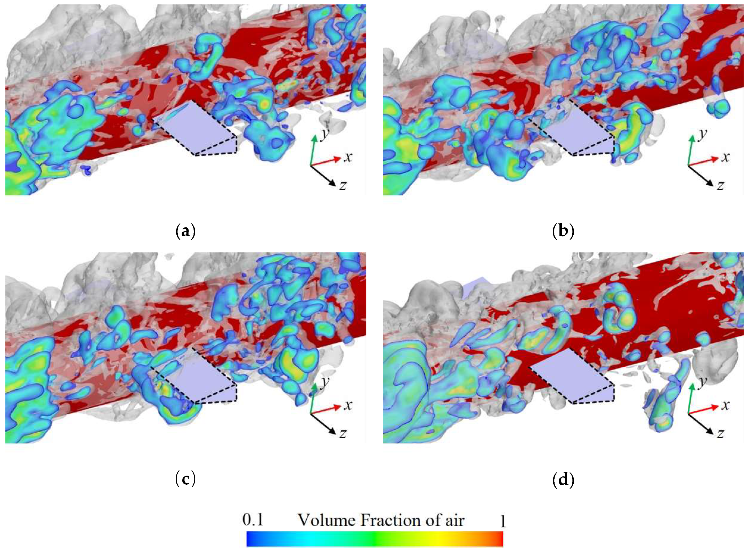 Fluids 10 00241 g013