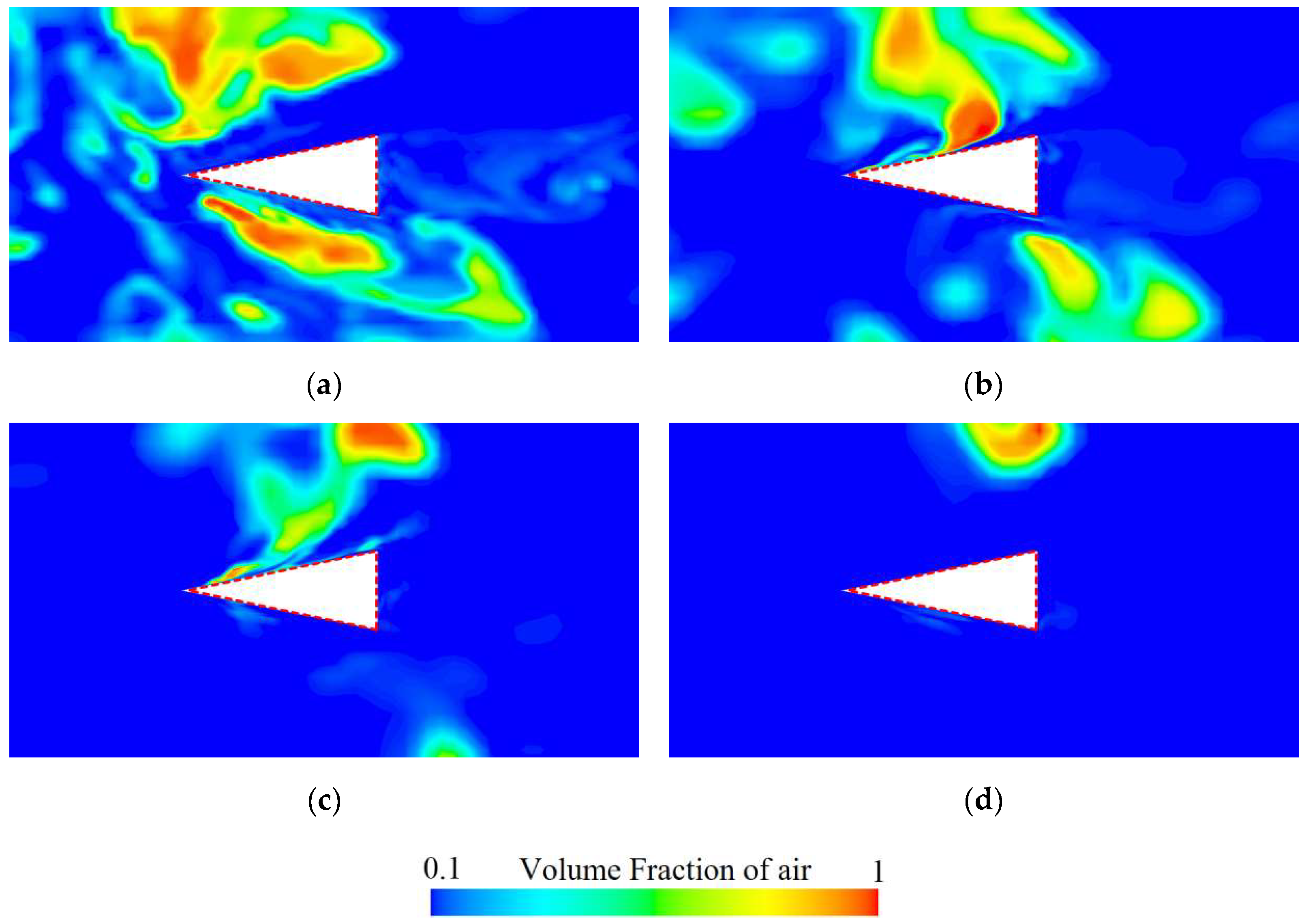 Fluids 10 00241 g016