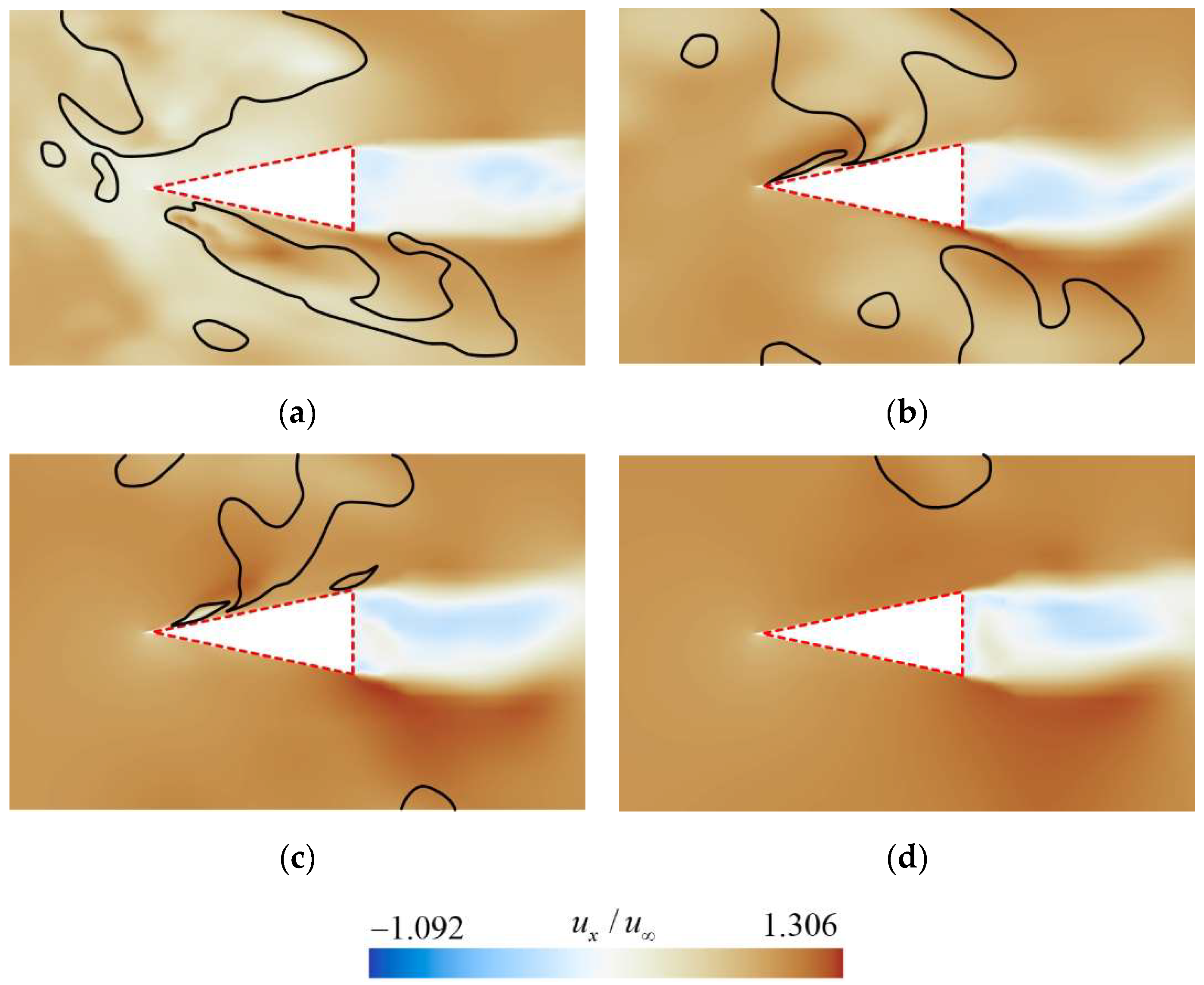 Fluids 10 00241 g018