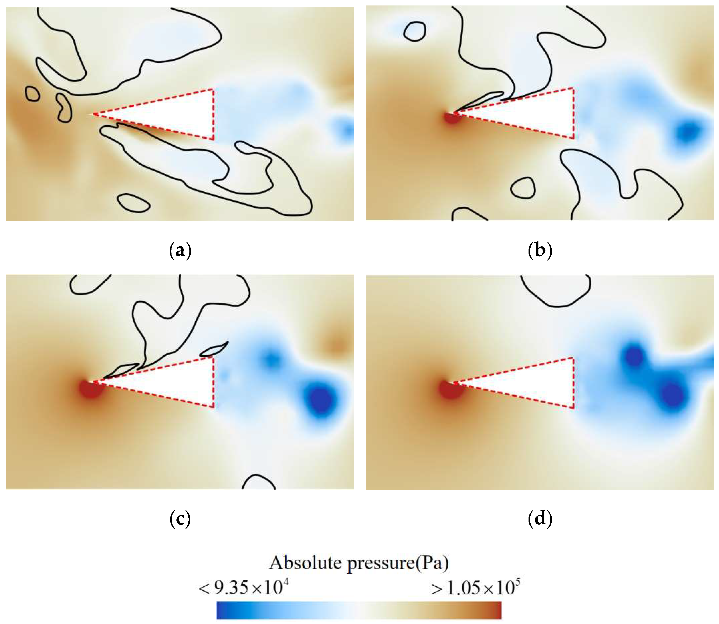 Fluids 10 00241 g019