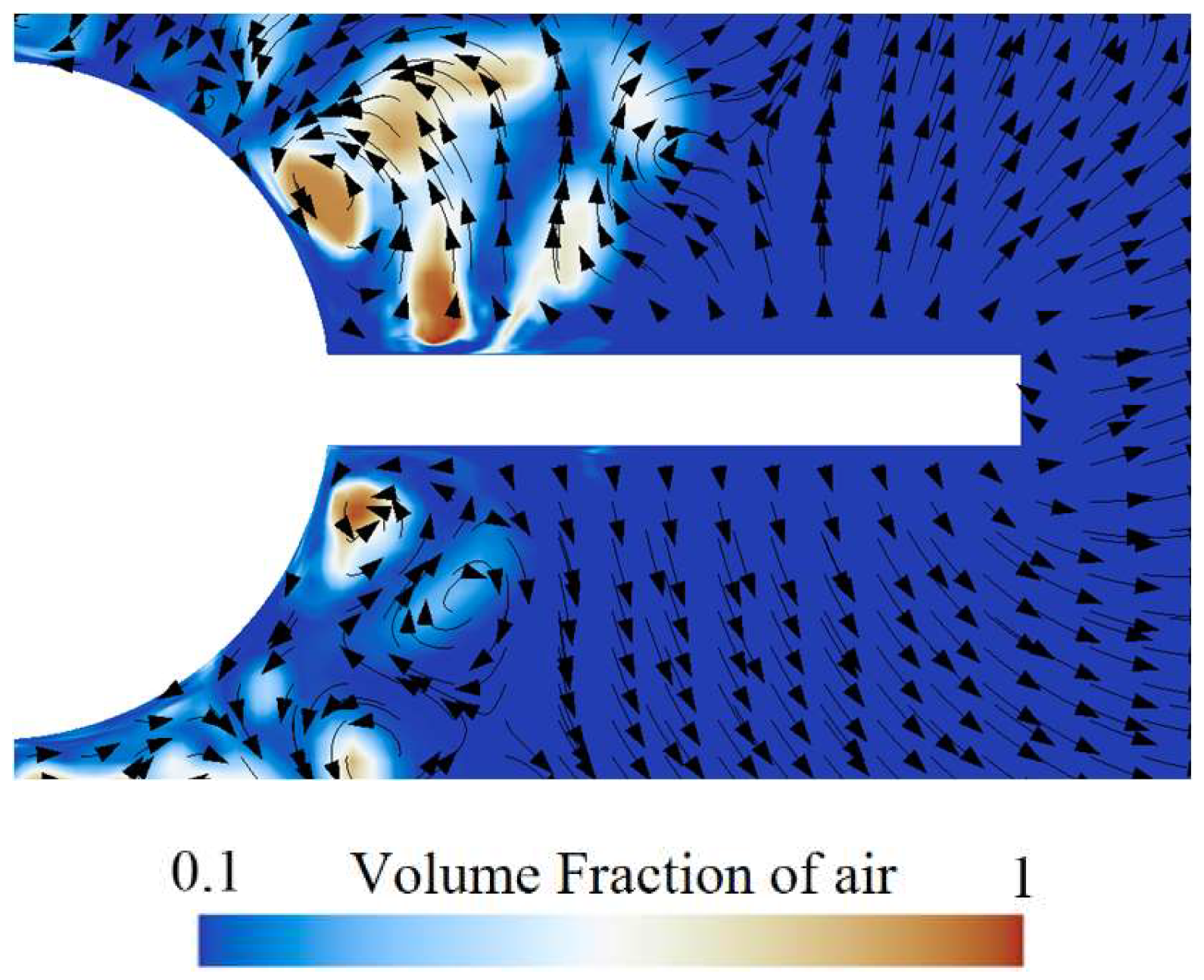 Fluids 10 00241 g020